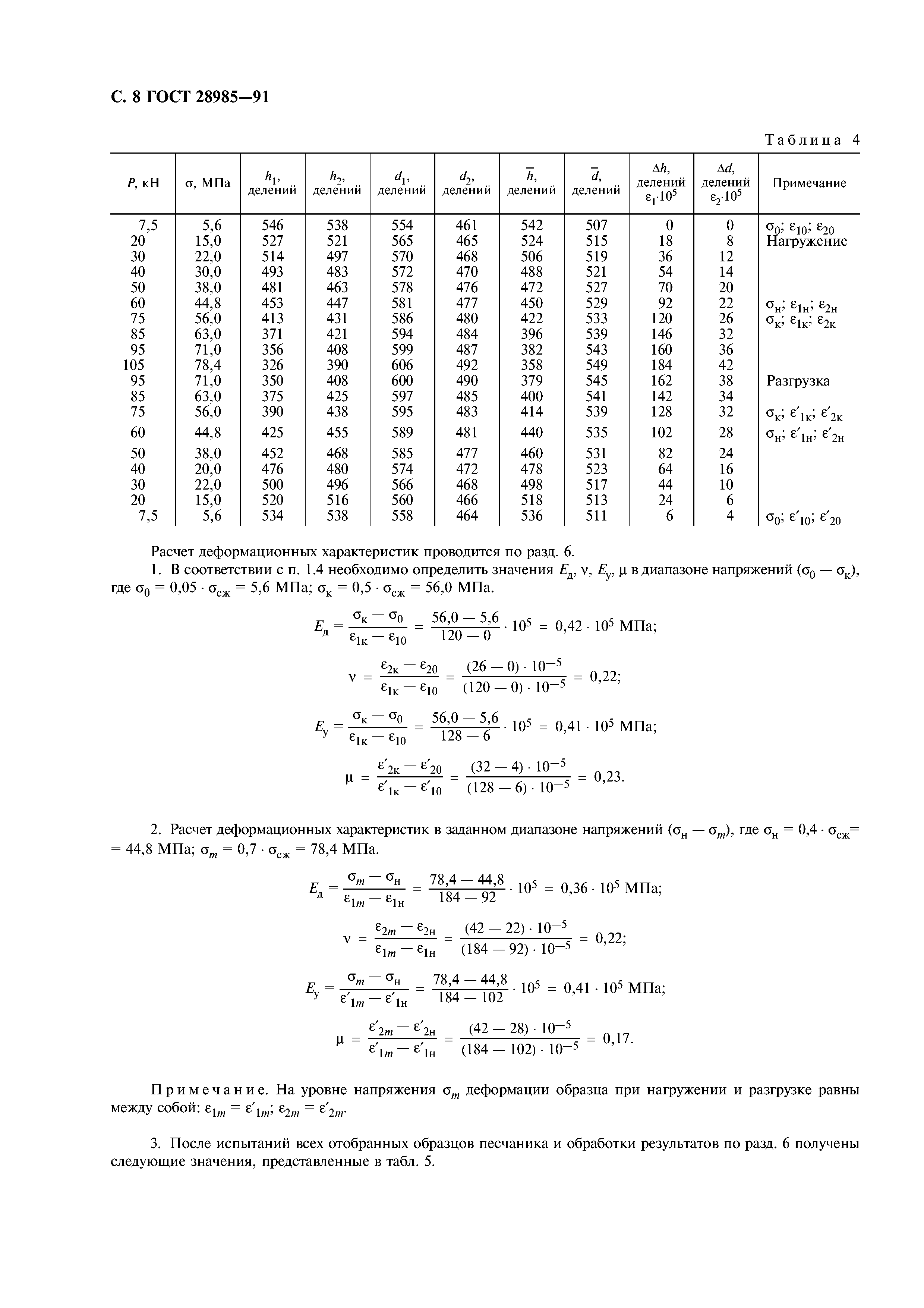 ГОСТ 28985-91