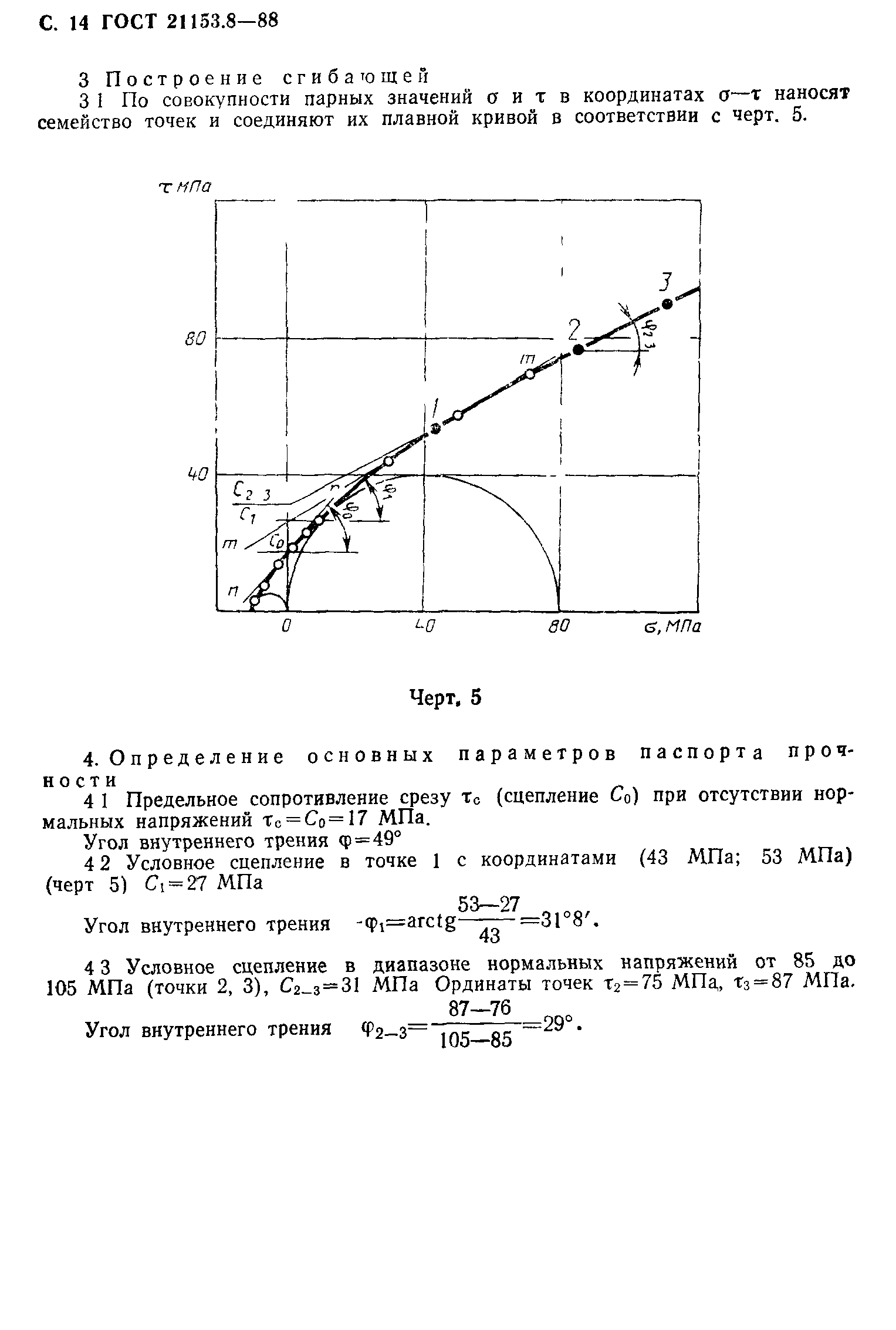 ГОСТ 21153.8-88