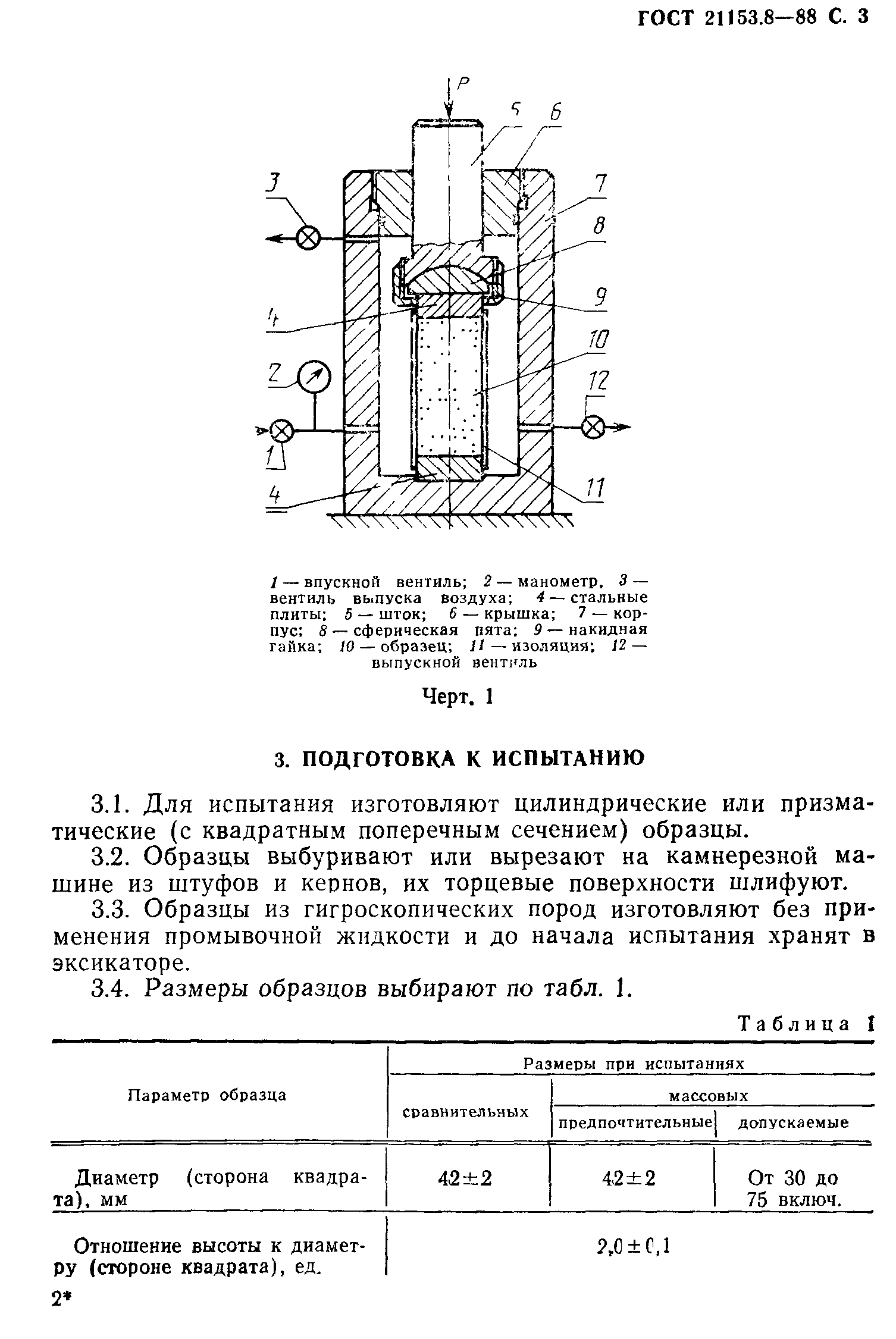 ГОСТ 21153.8-88