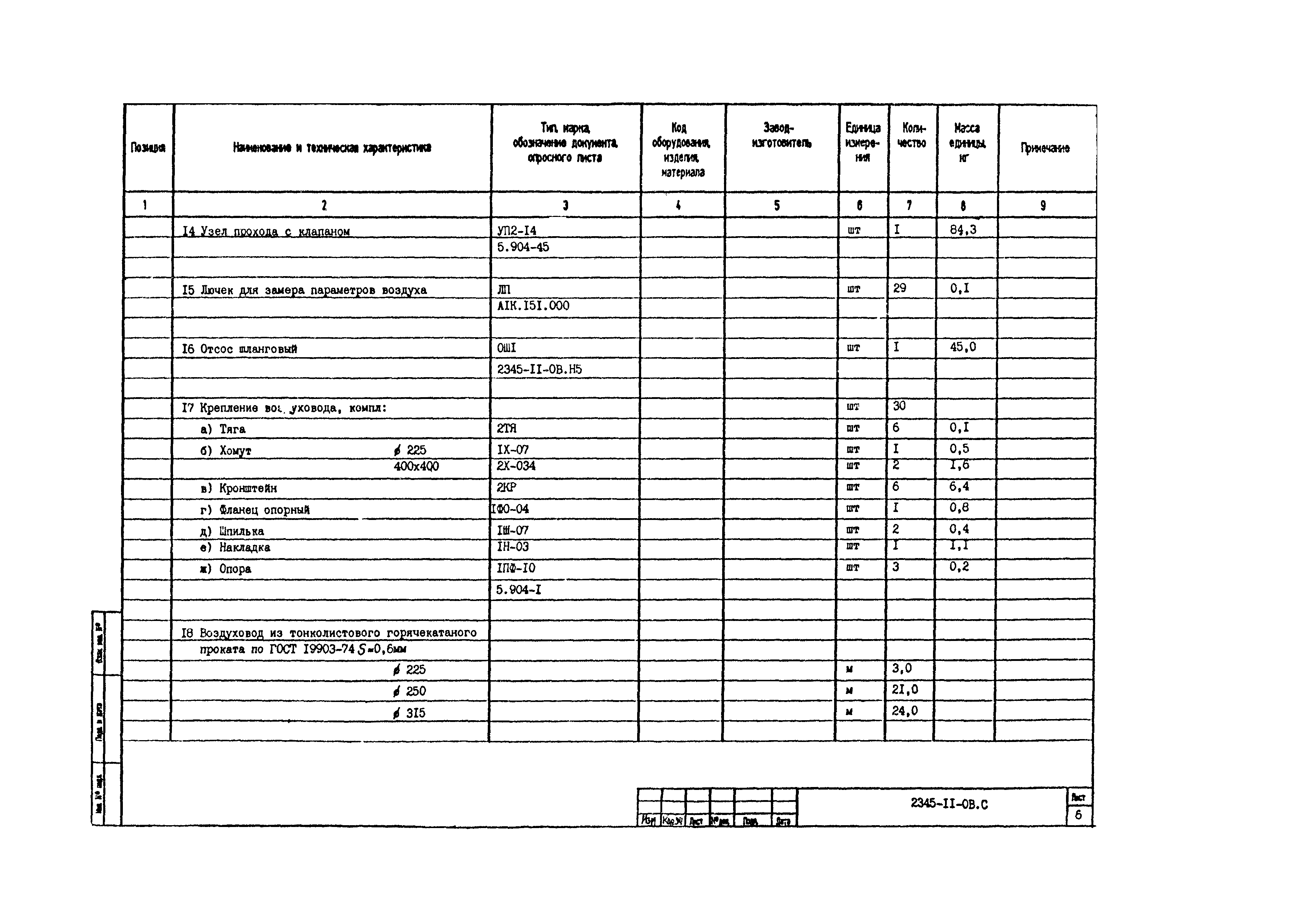 МР 21.01-95