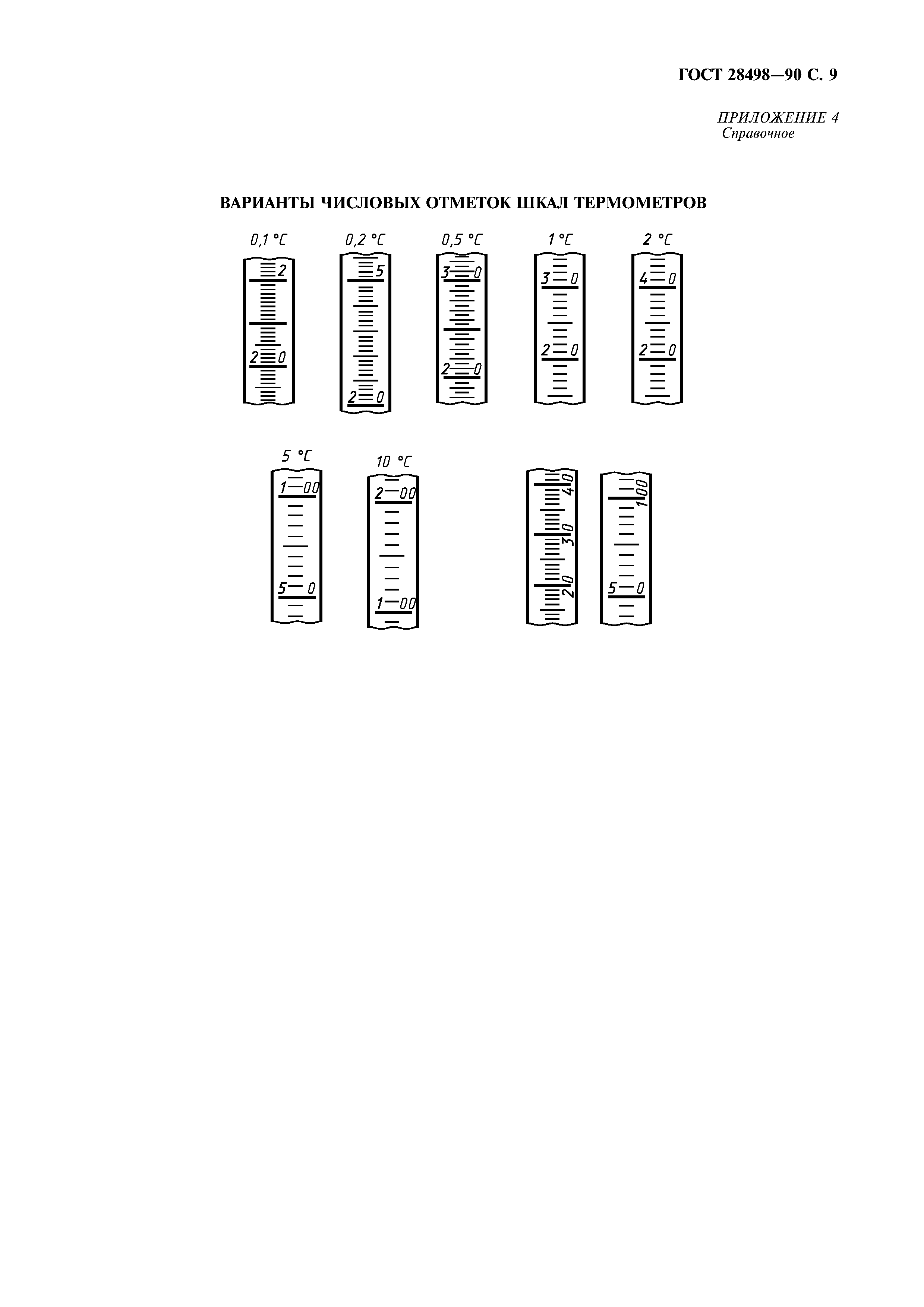 ГОСТ 28498-90