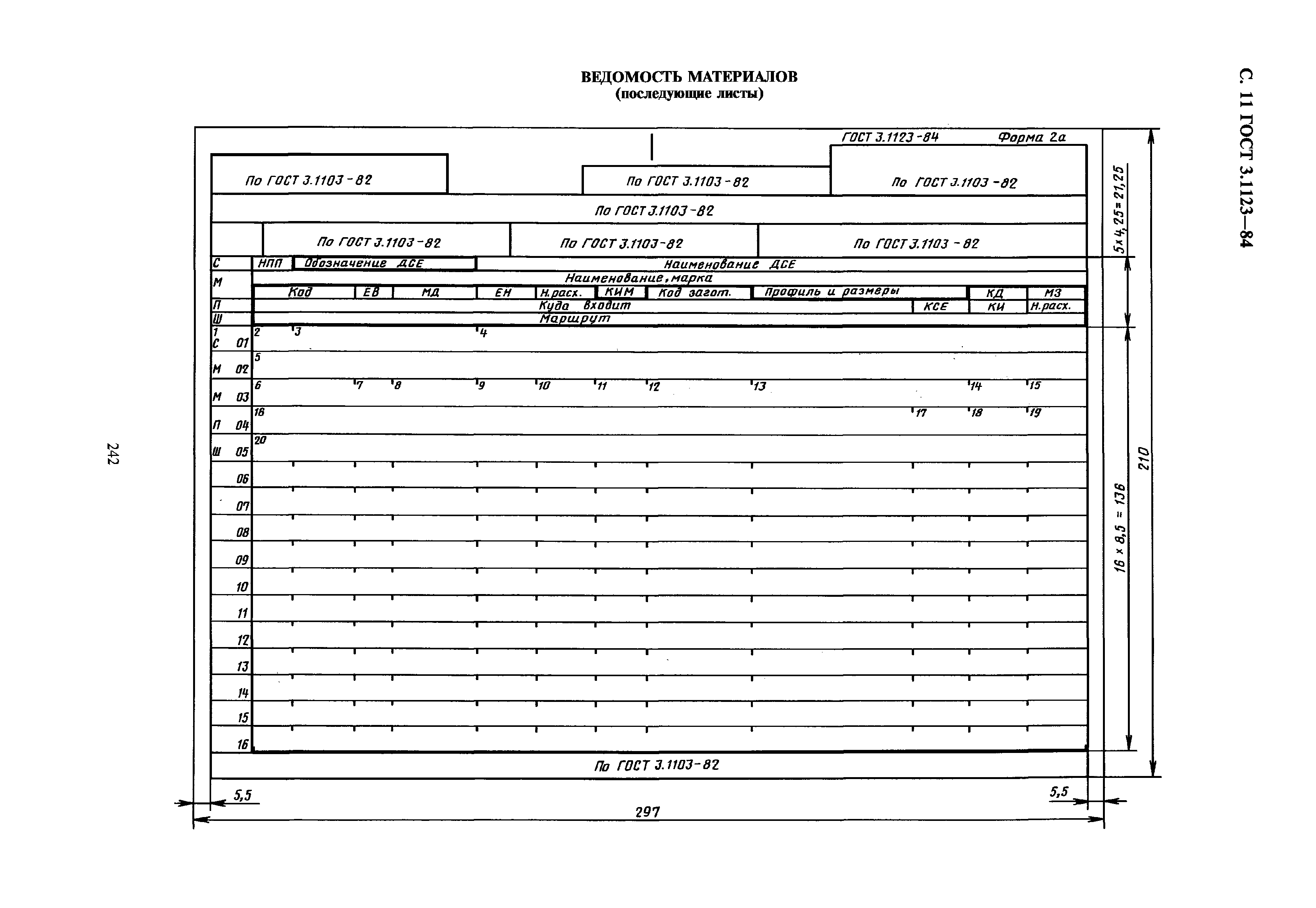 ГОСТ 3.1123-84