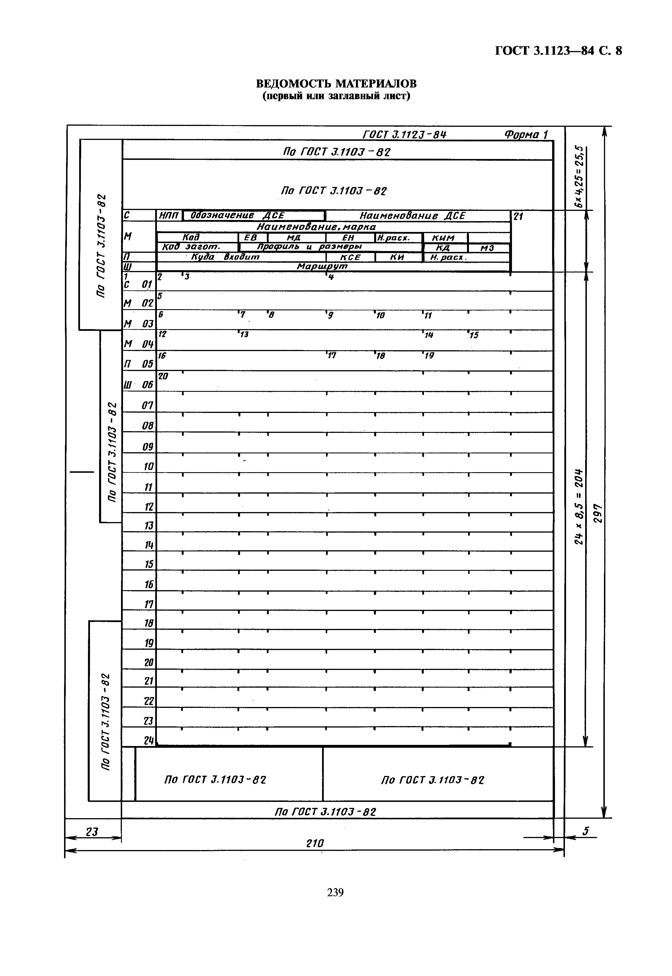 ГОСТ 3.1123-84