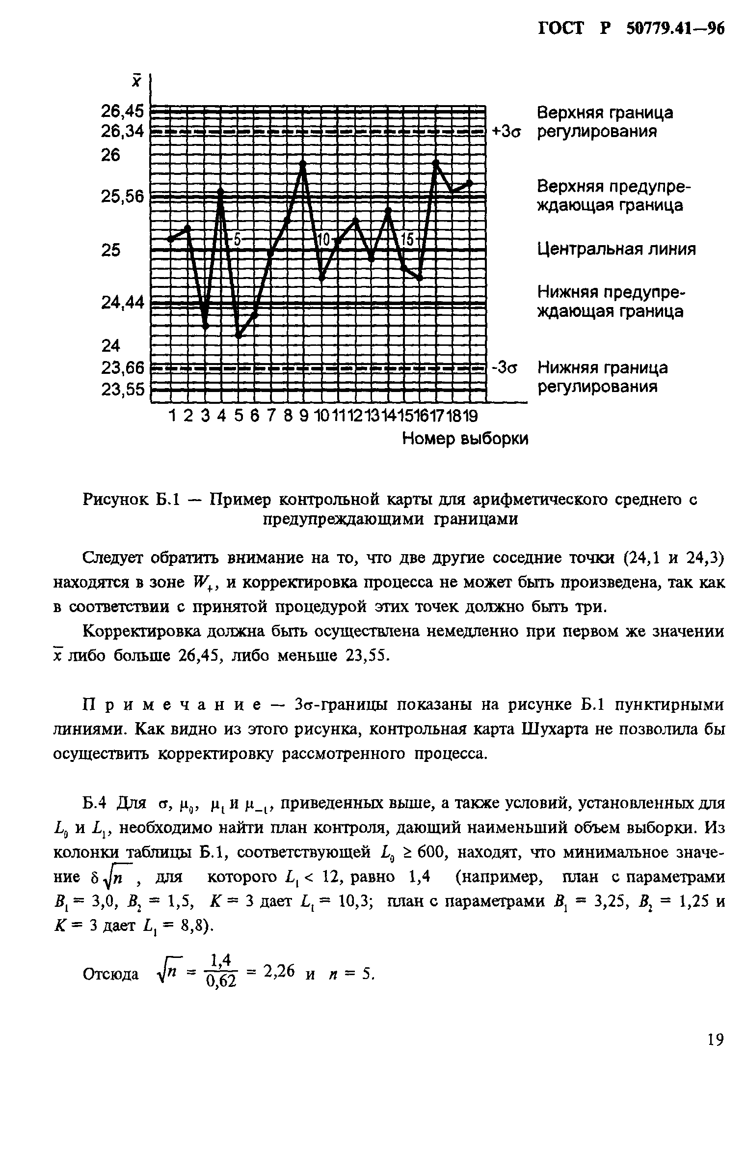 ГОСТ Р 50779.41-96