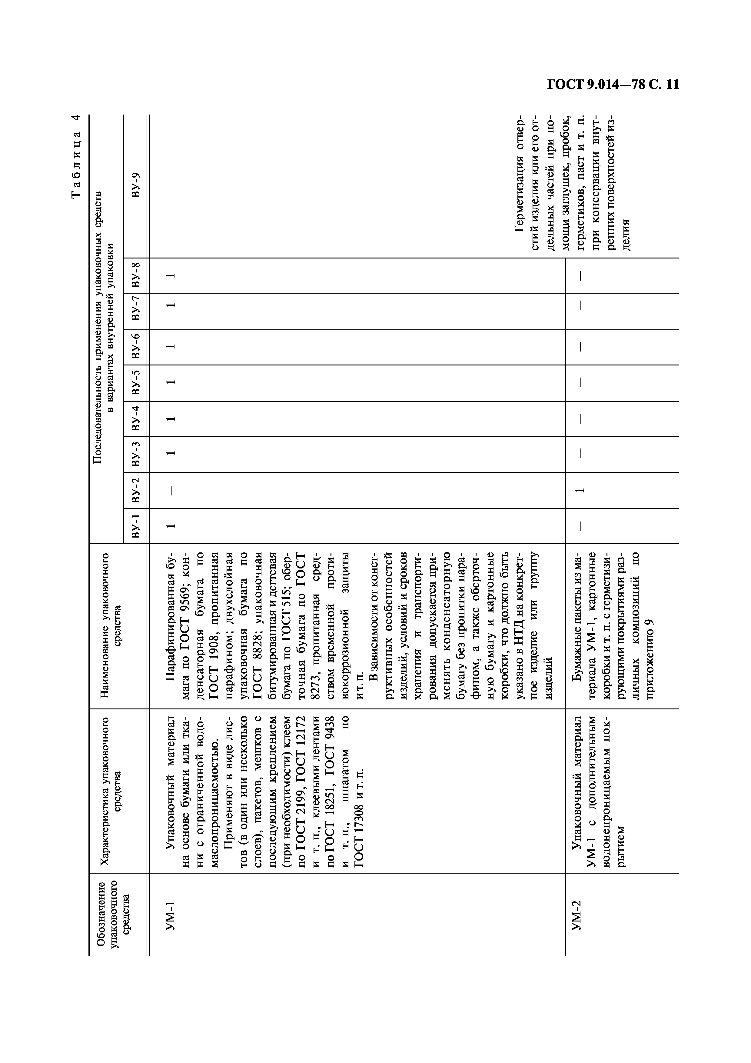 ГОСТ 9.014-78