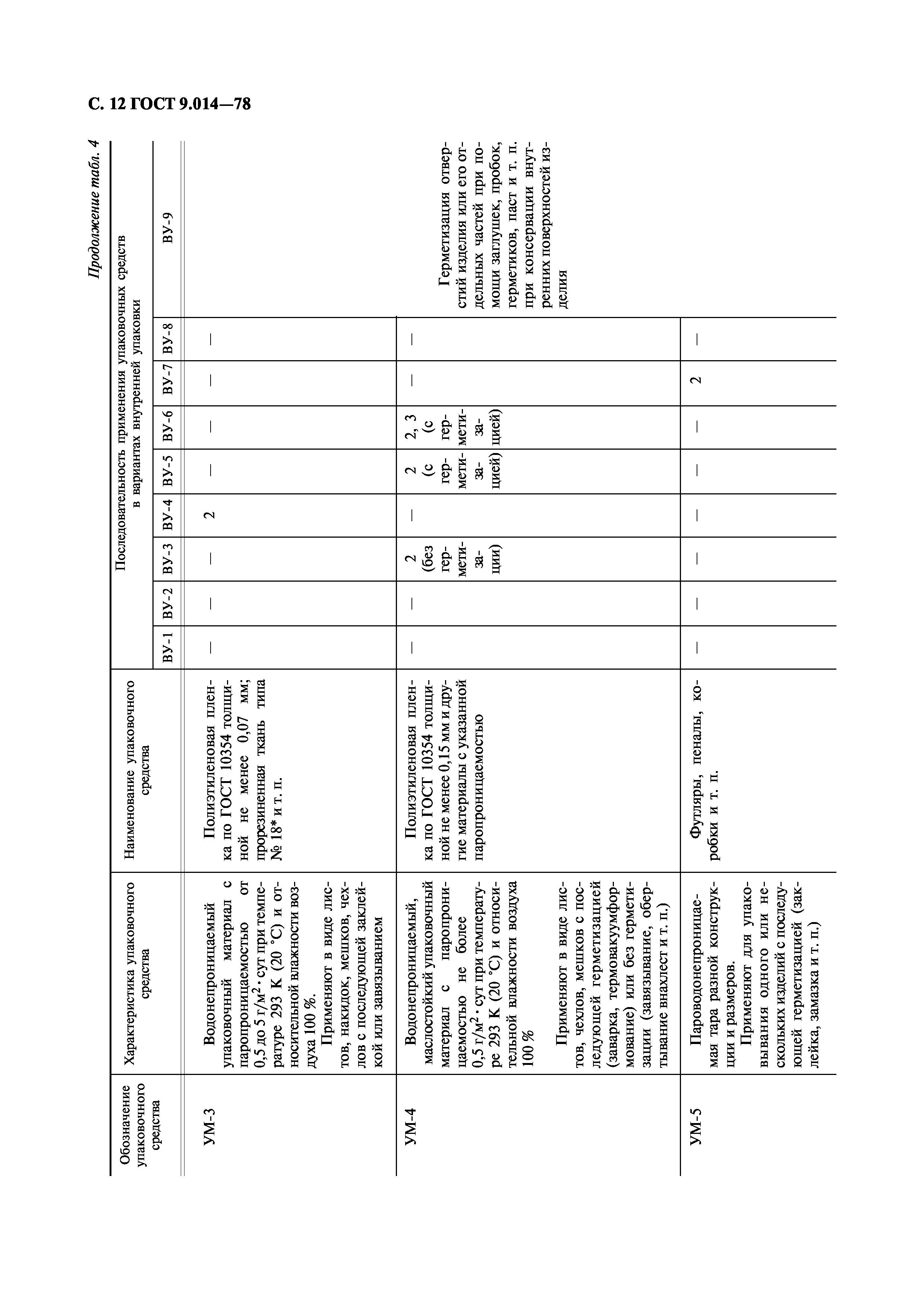 ГОСТ 9.014-78