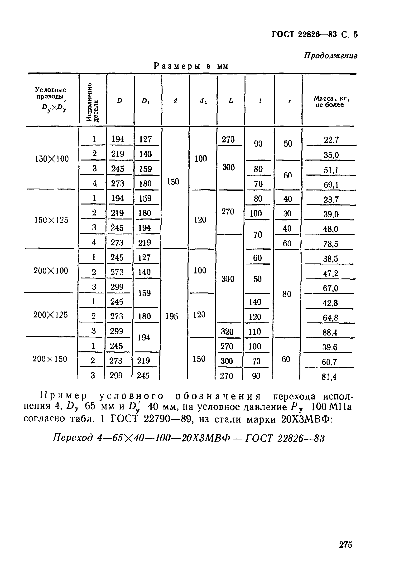 ГОСТ 22826-83