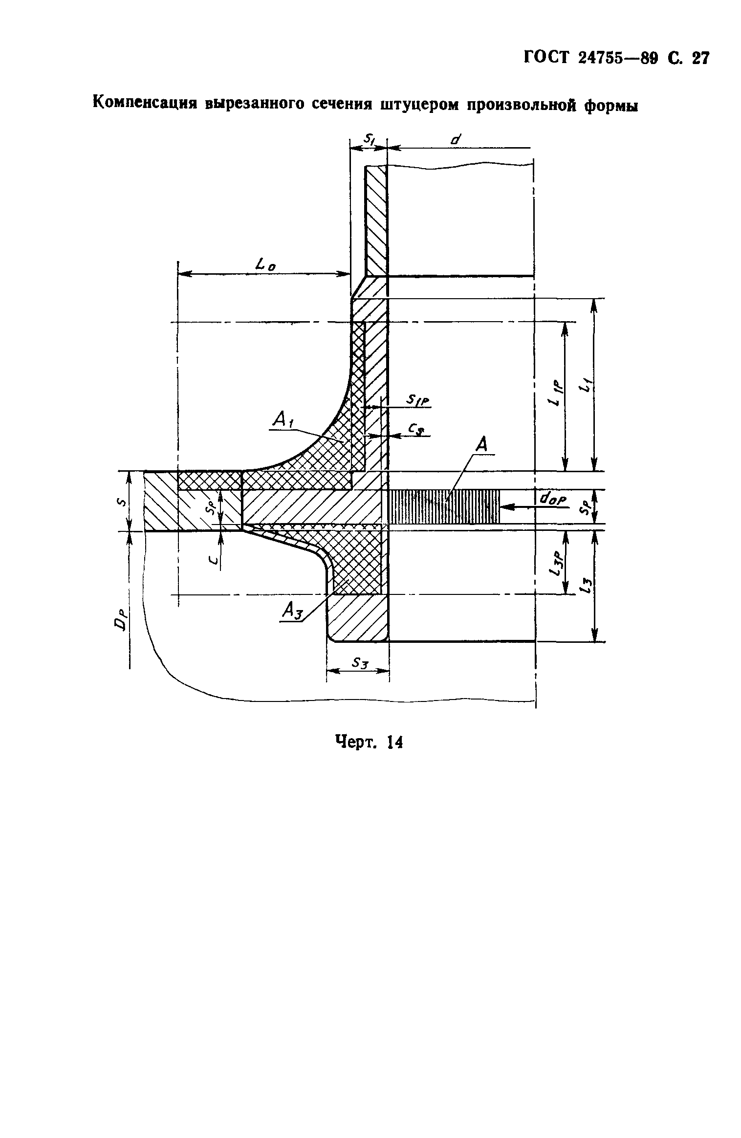 ГОСТ 24755-89