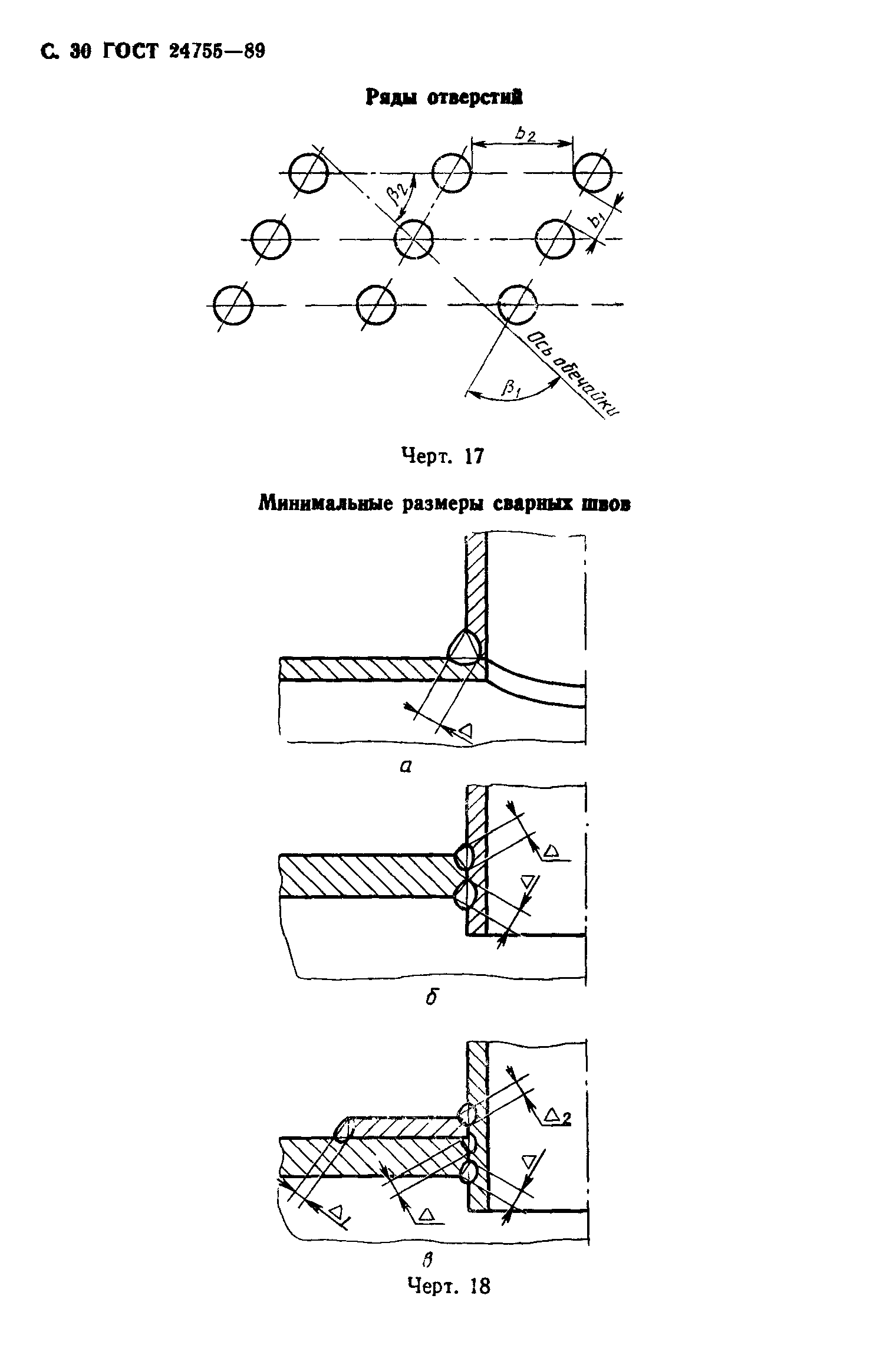 ГОСТ 24755-89