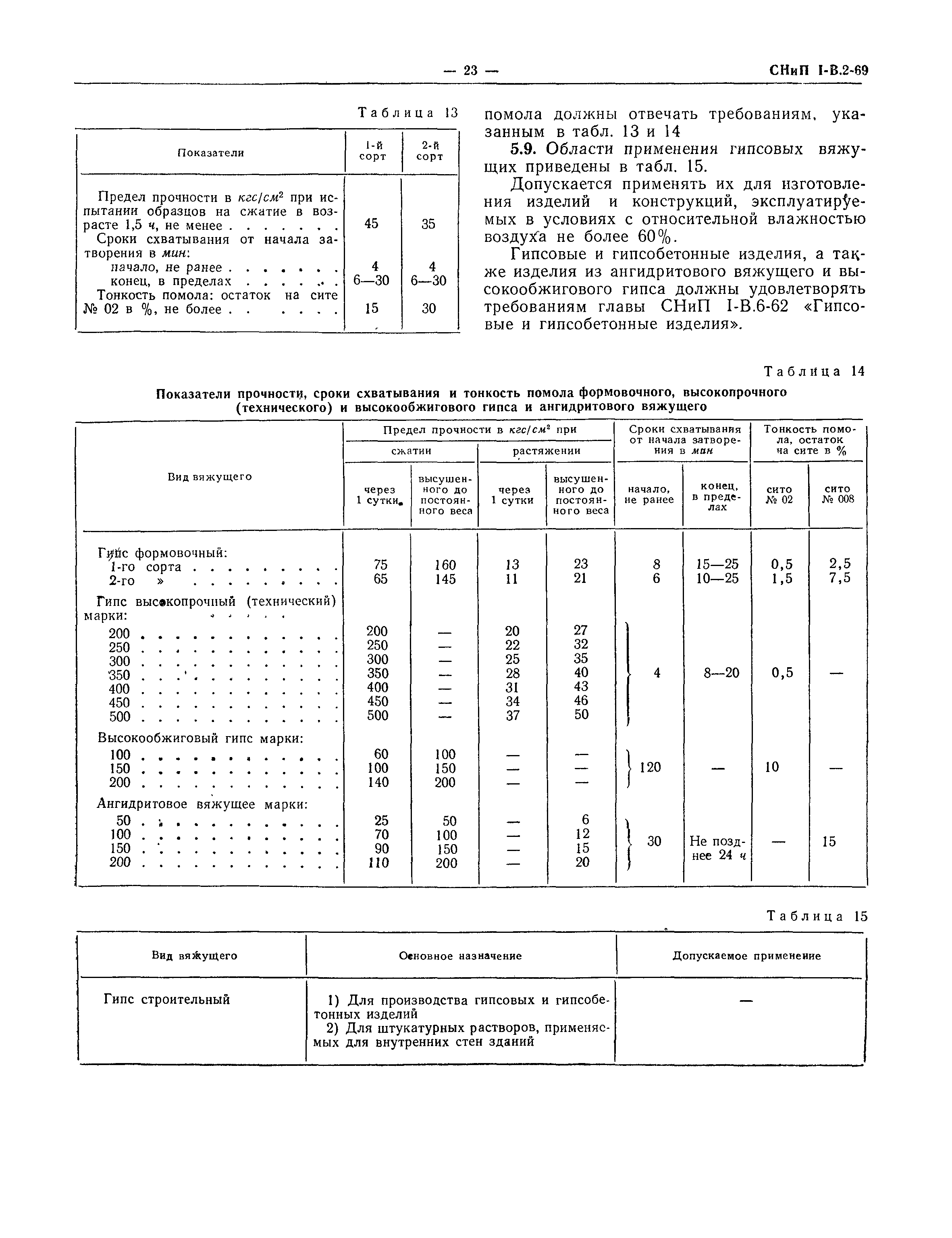 СНиП I-В.2-69