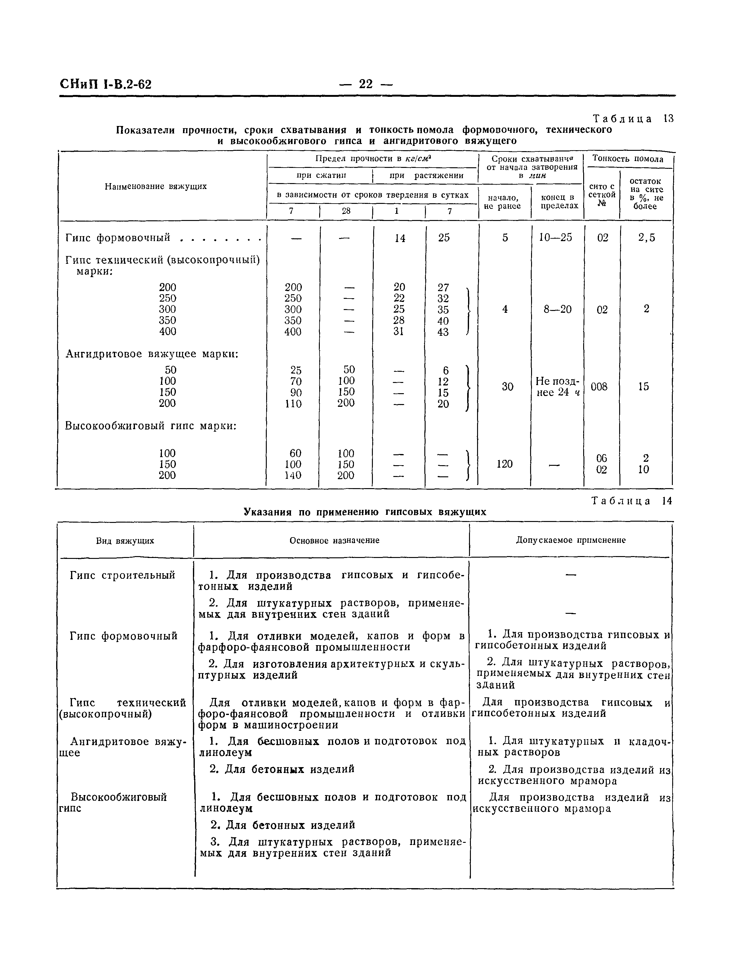 СНиП I-В.2-62