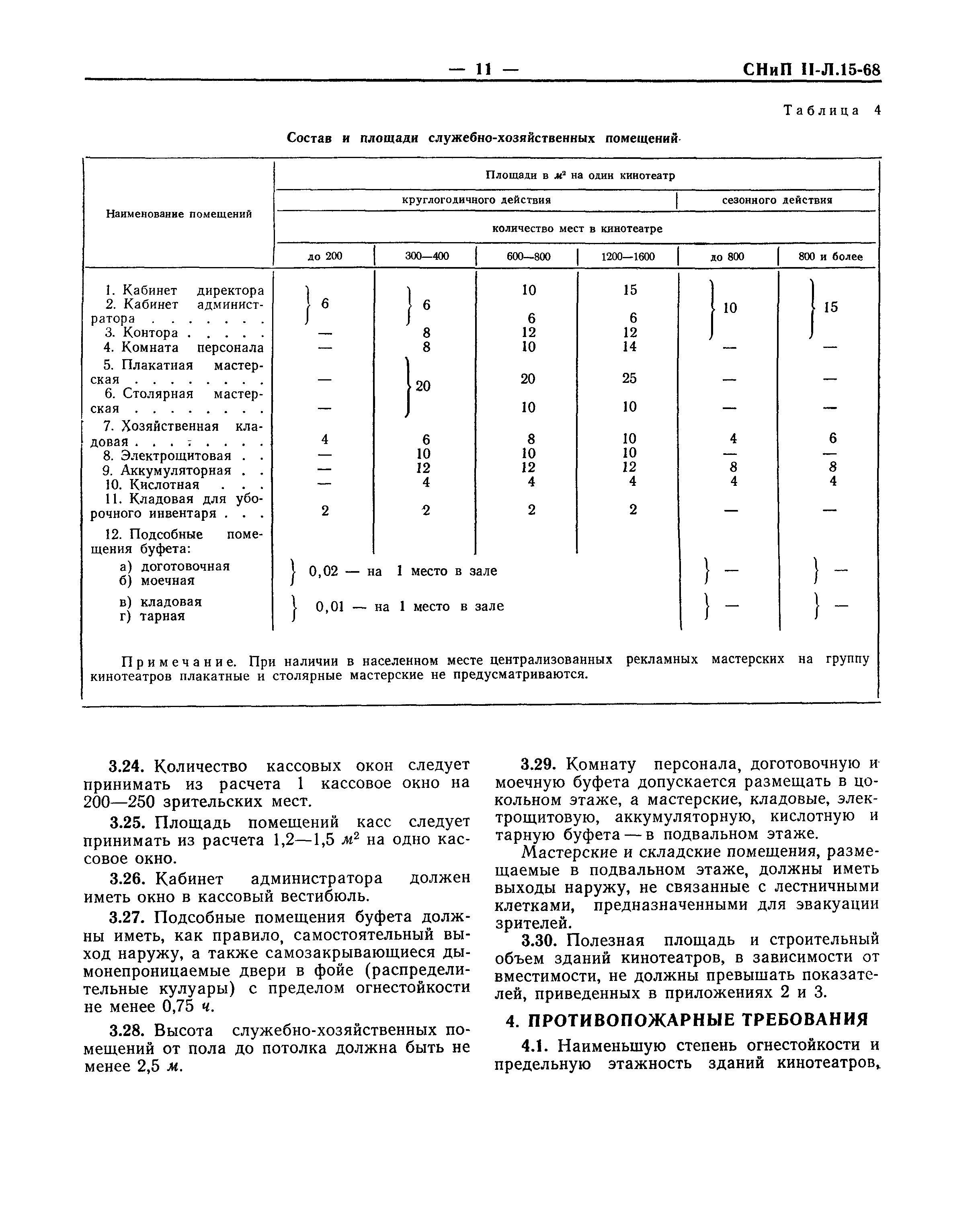 СНиП II-Л.15-68