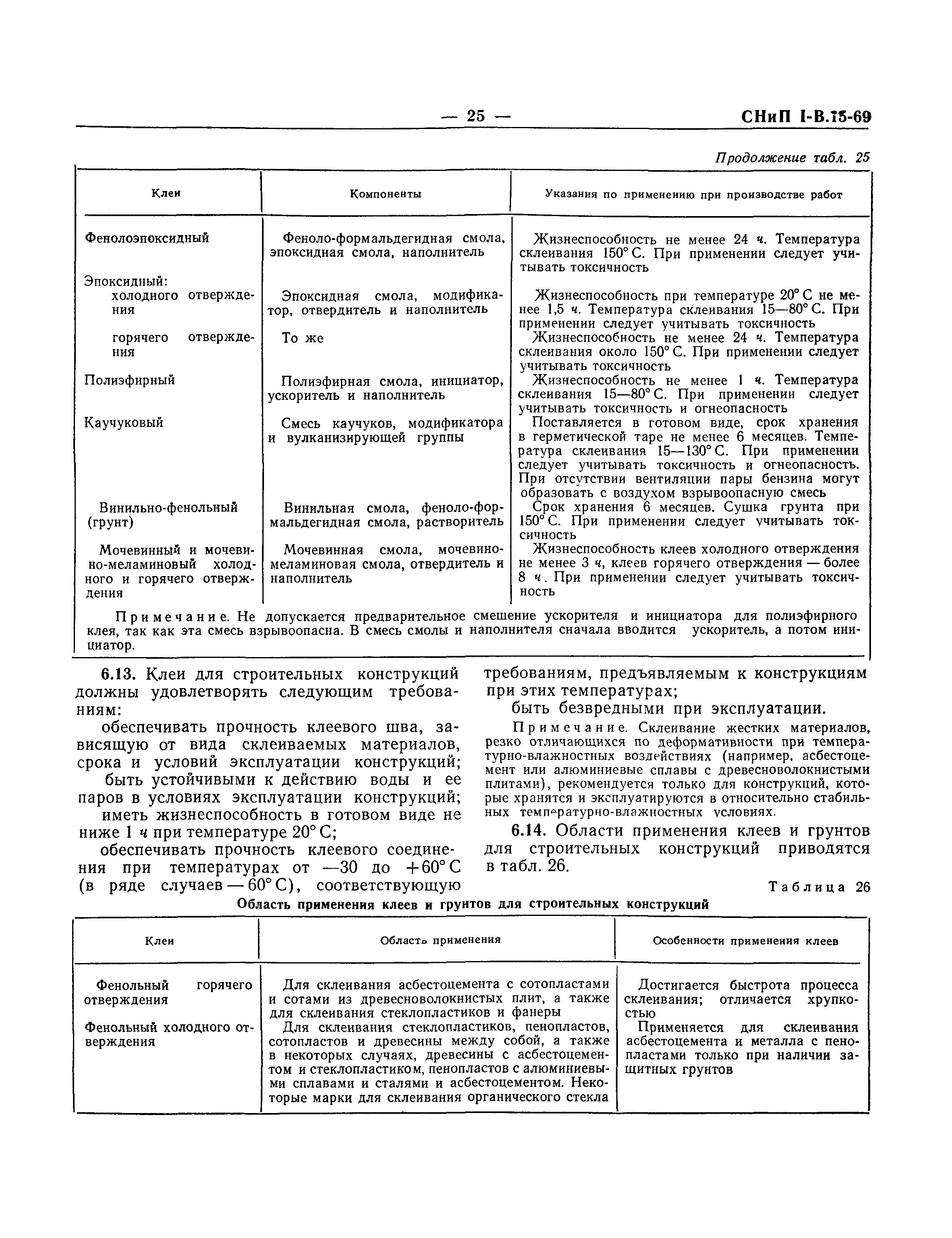 СНиП I-В.15-69