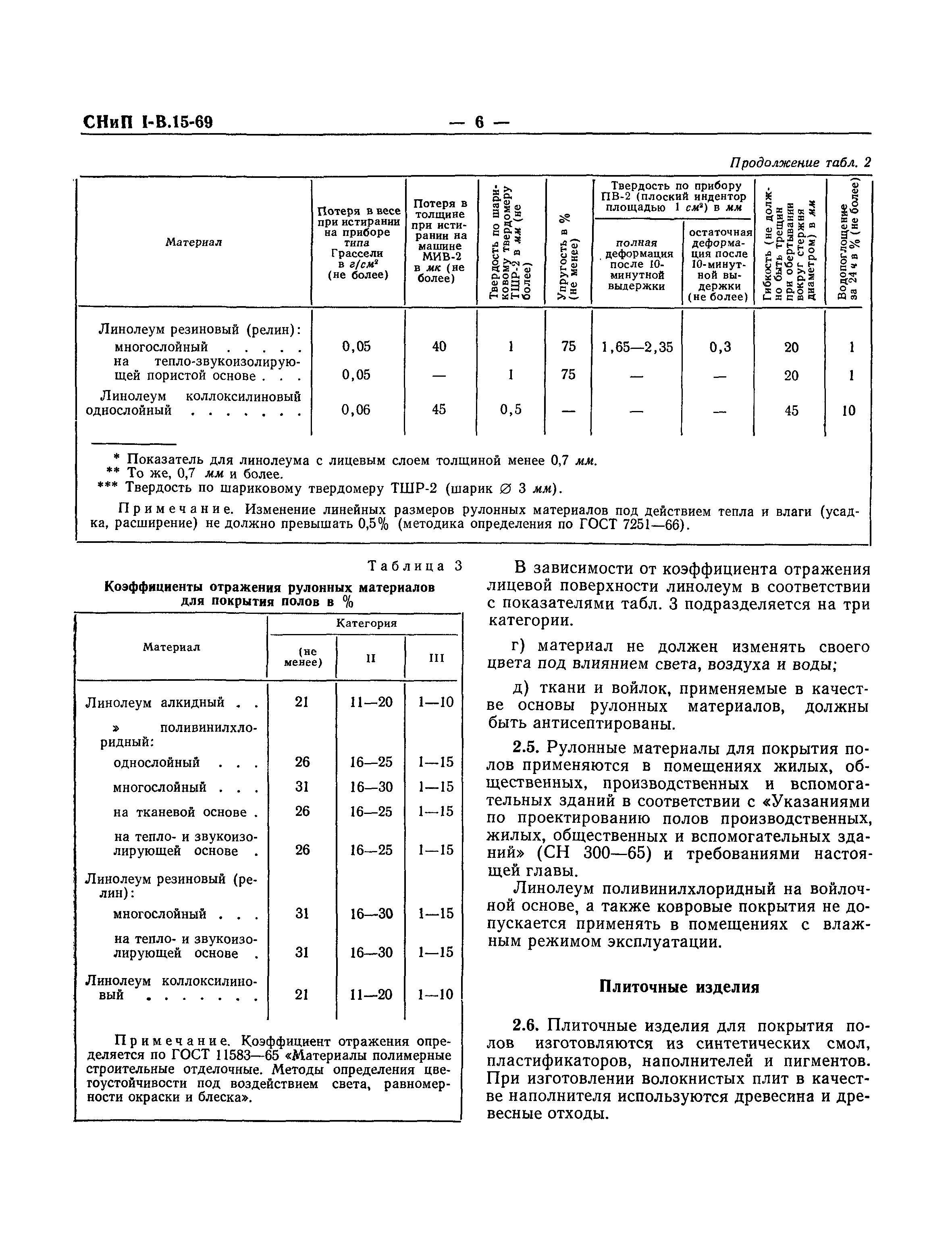 СНиП I-В.15-69