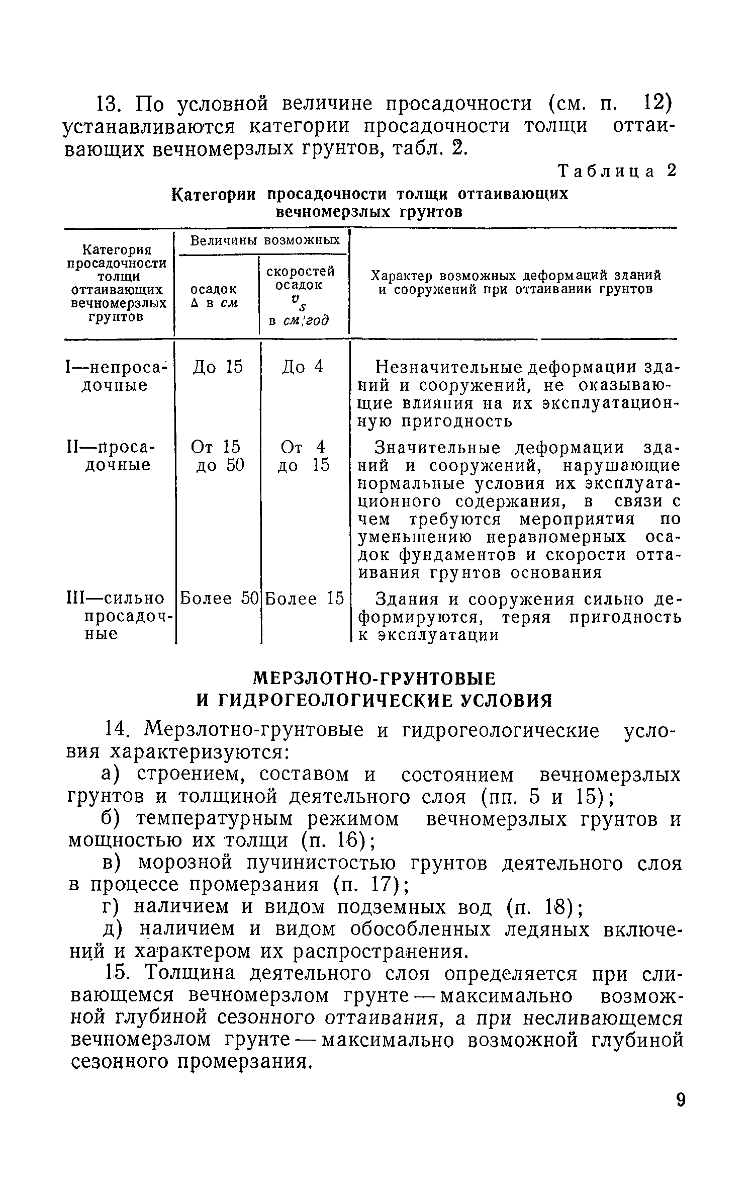 СН 91-60