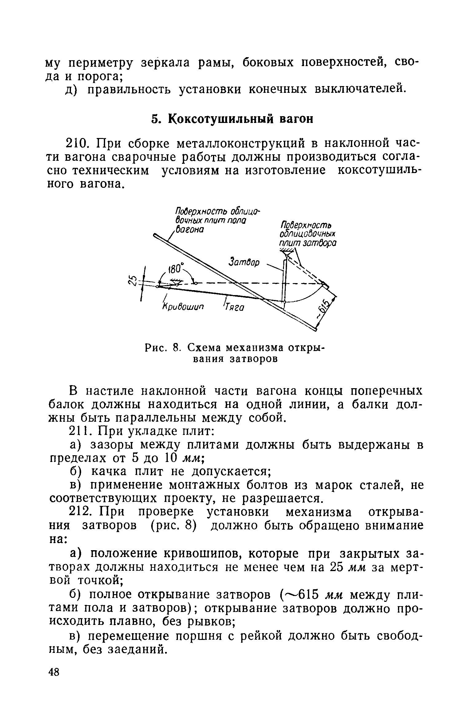 СН 115-60