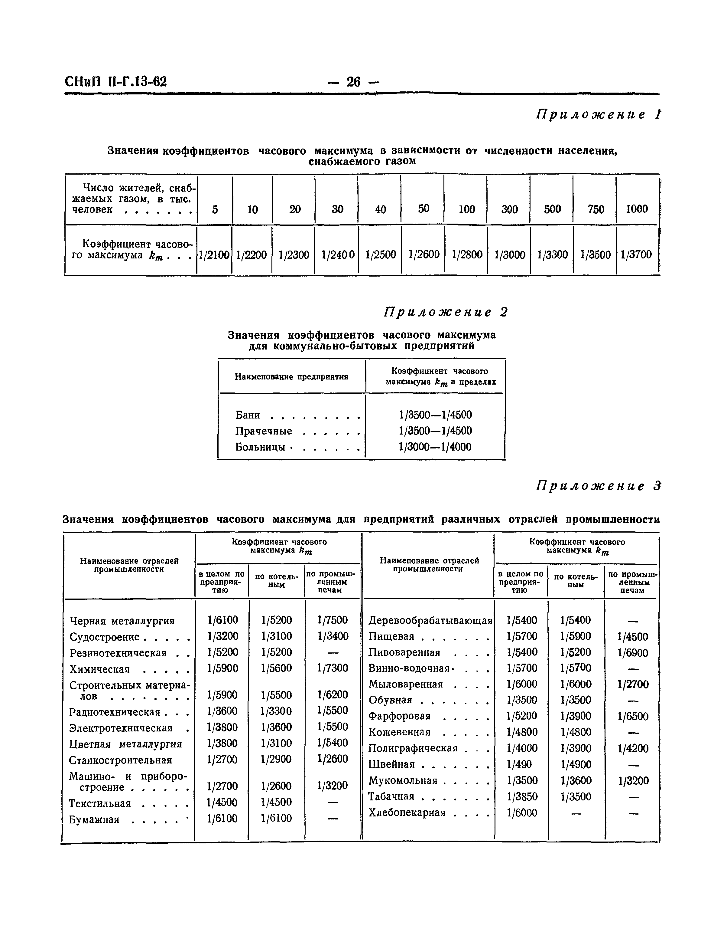 СНиП II-Г.13-62