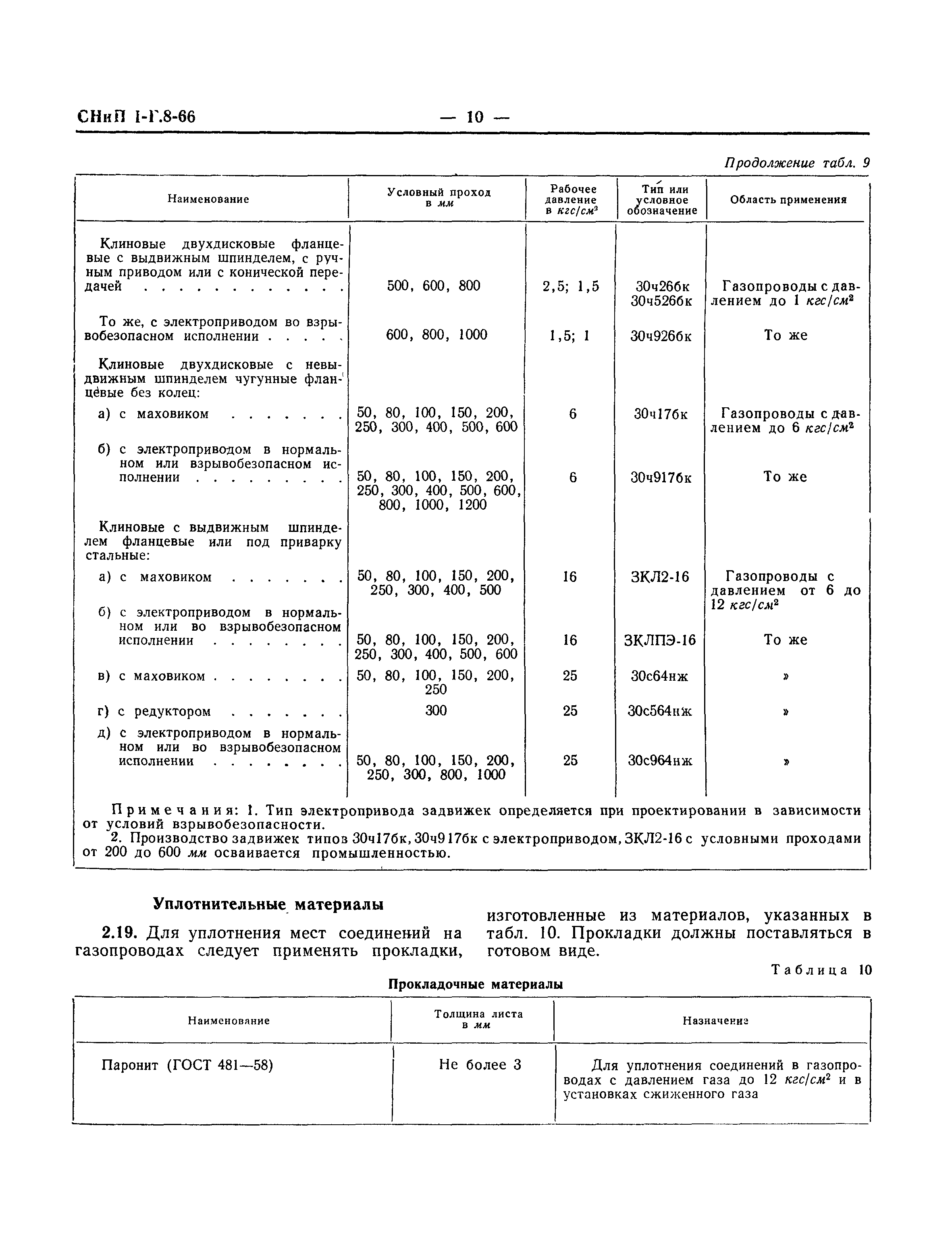 СНиП I-Г.8-66