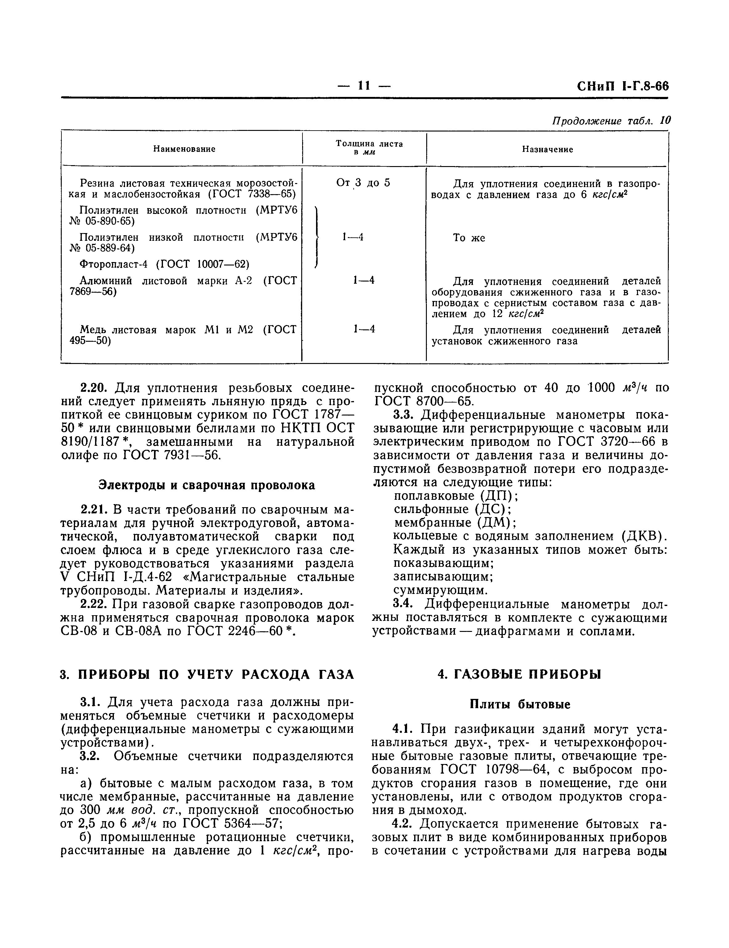 СНиП I-Г.8-66