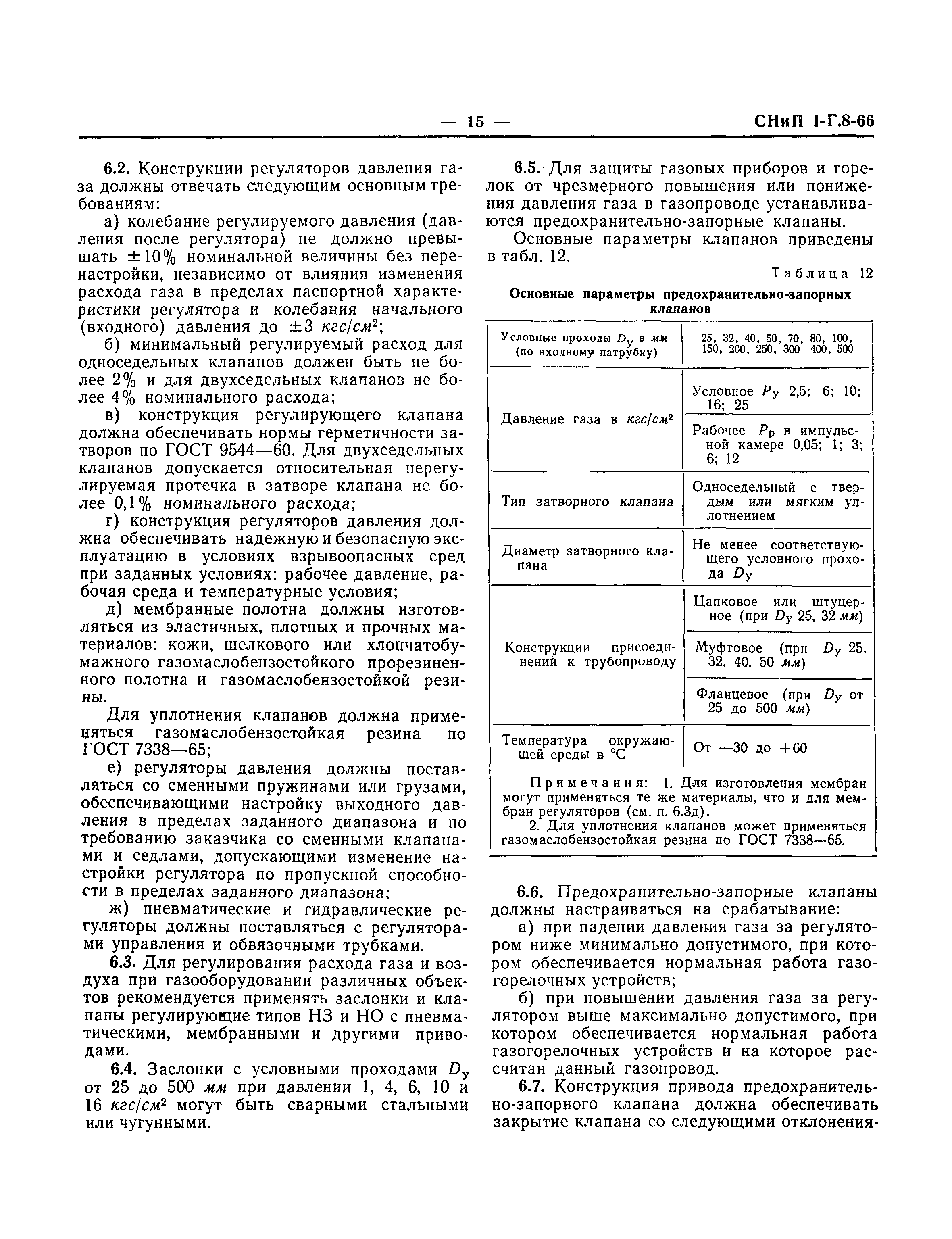 СНиП I-Г.8-66