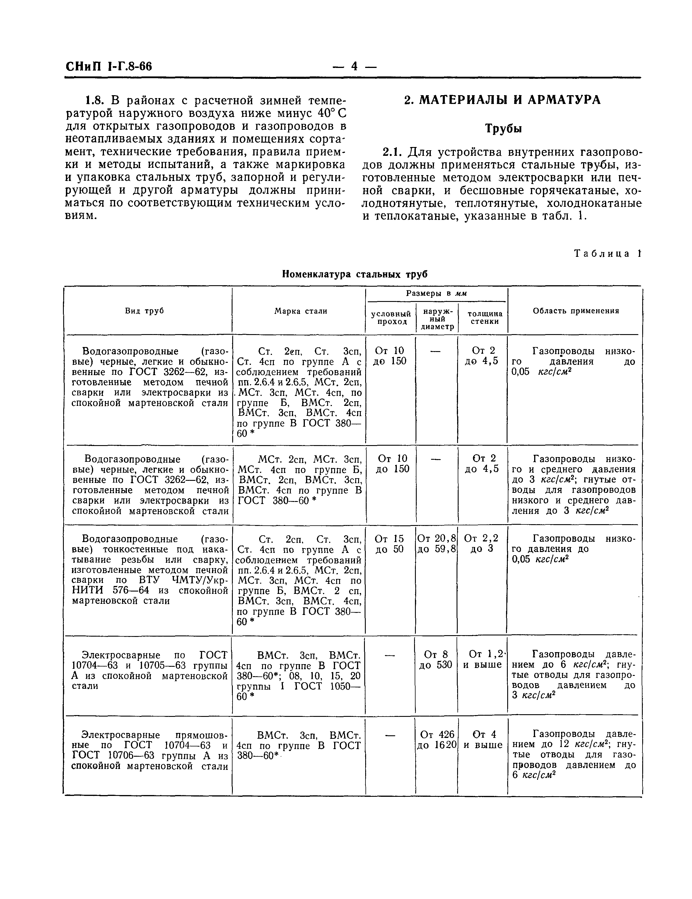 СНиП I-Г.8-66