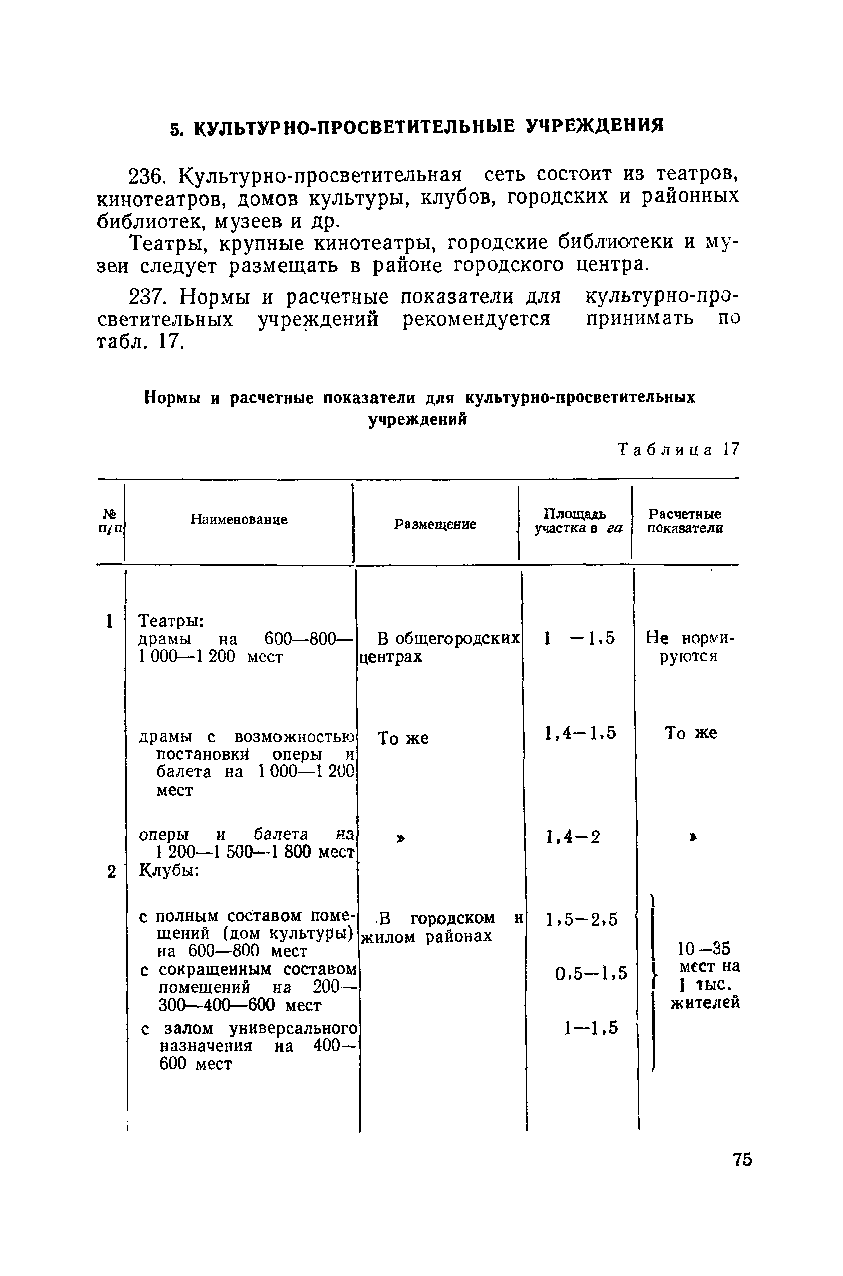 СН 41-58