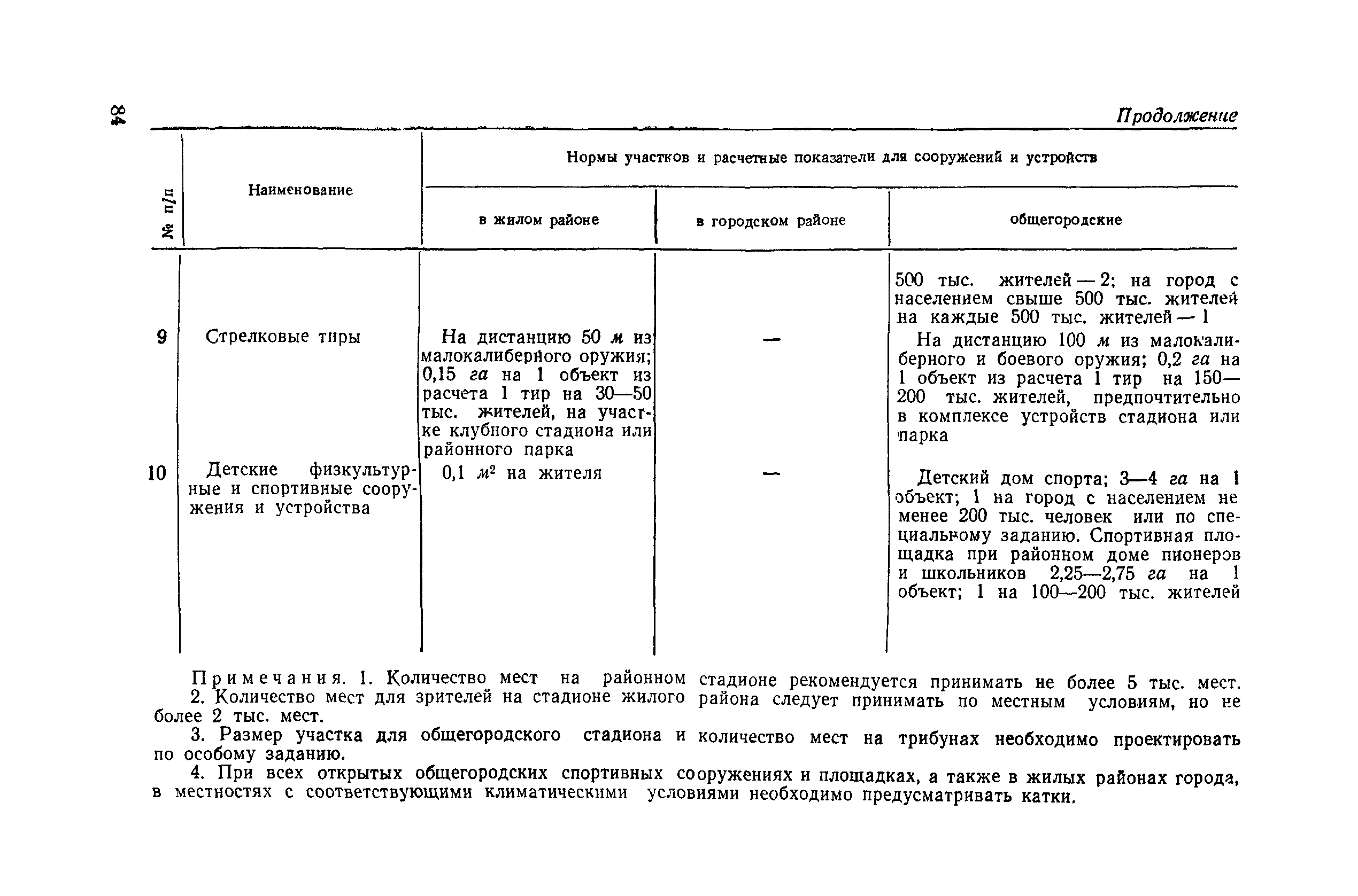 СН 41-58