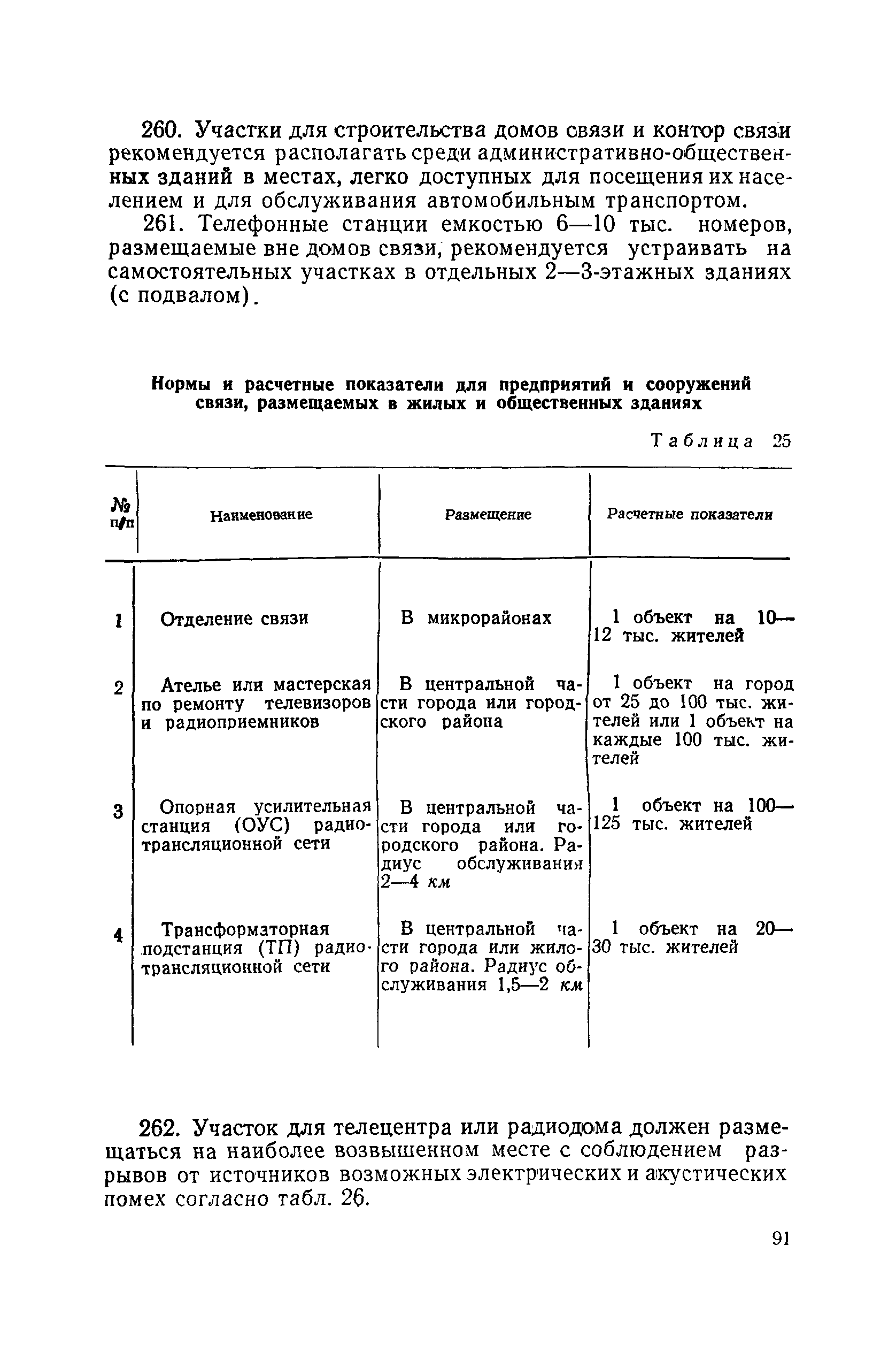 СН 41-58