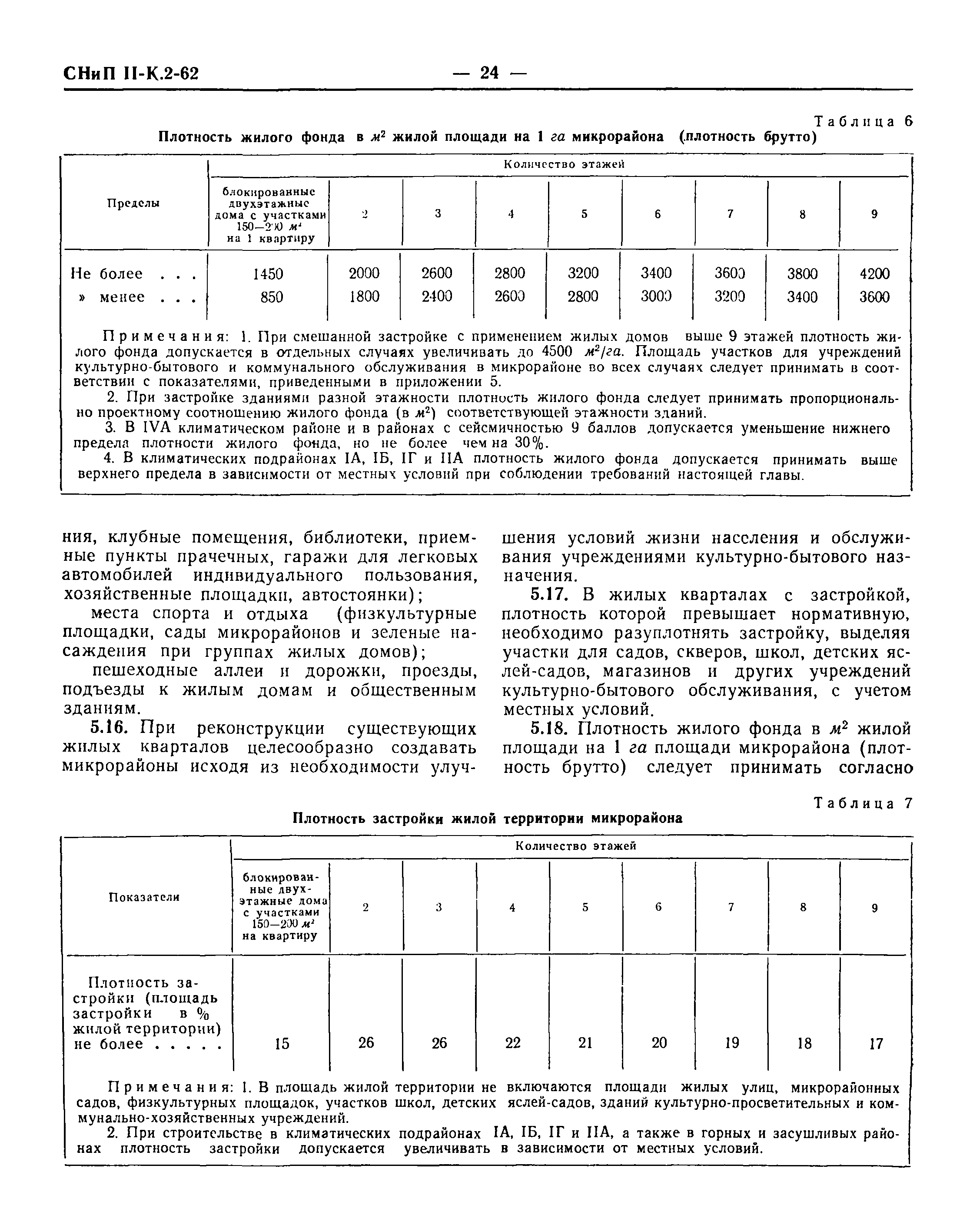 СНиП II-К.2-62