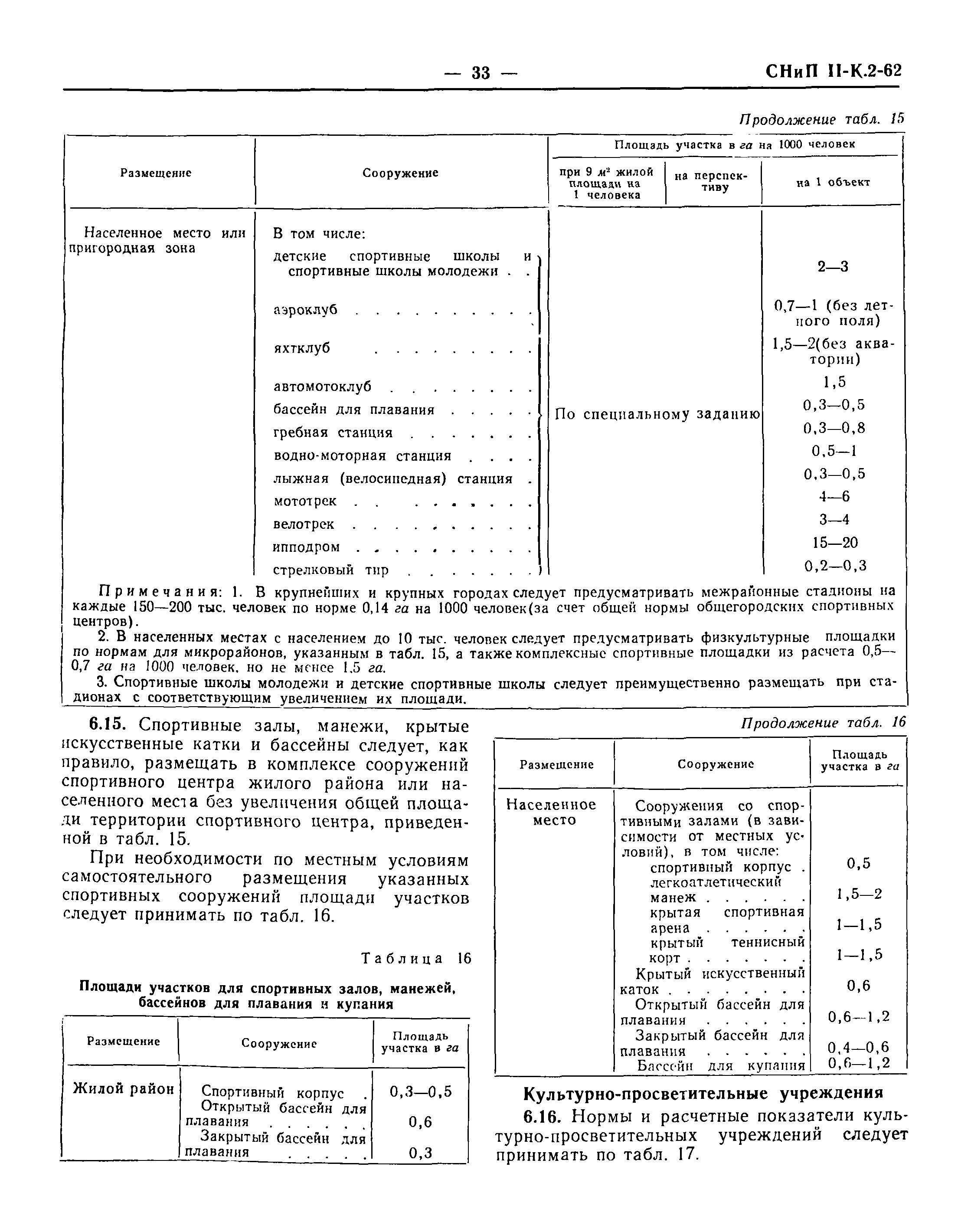 СНиП II-К.2-62