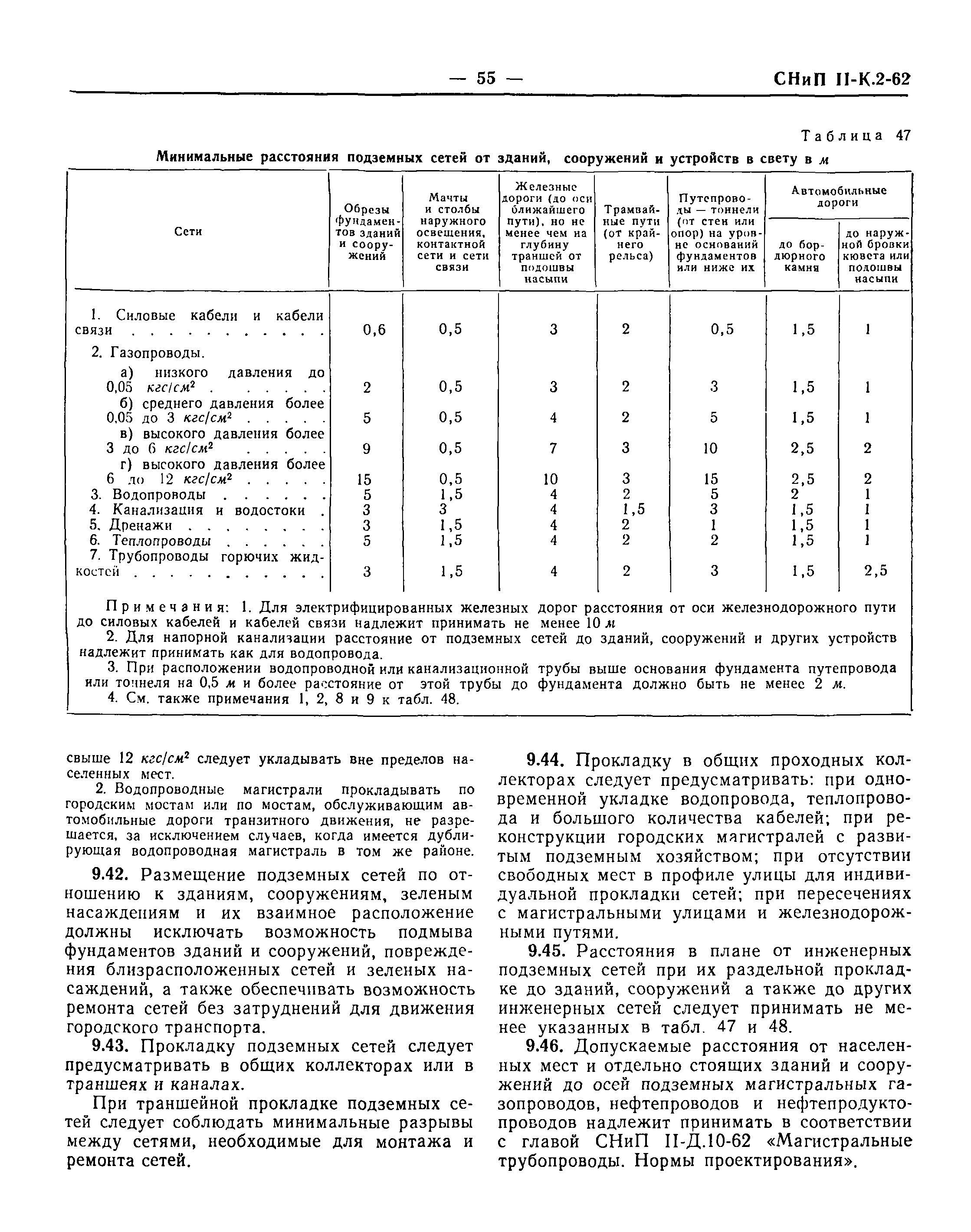 СНиП II-К.2-62