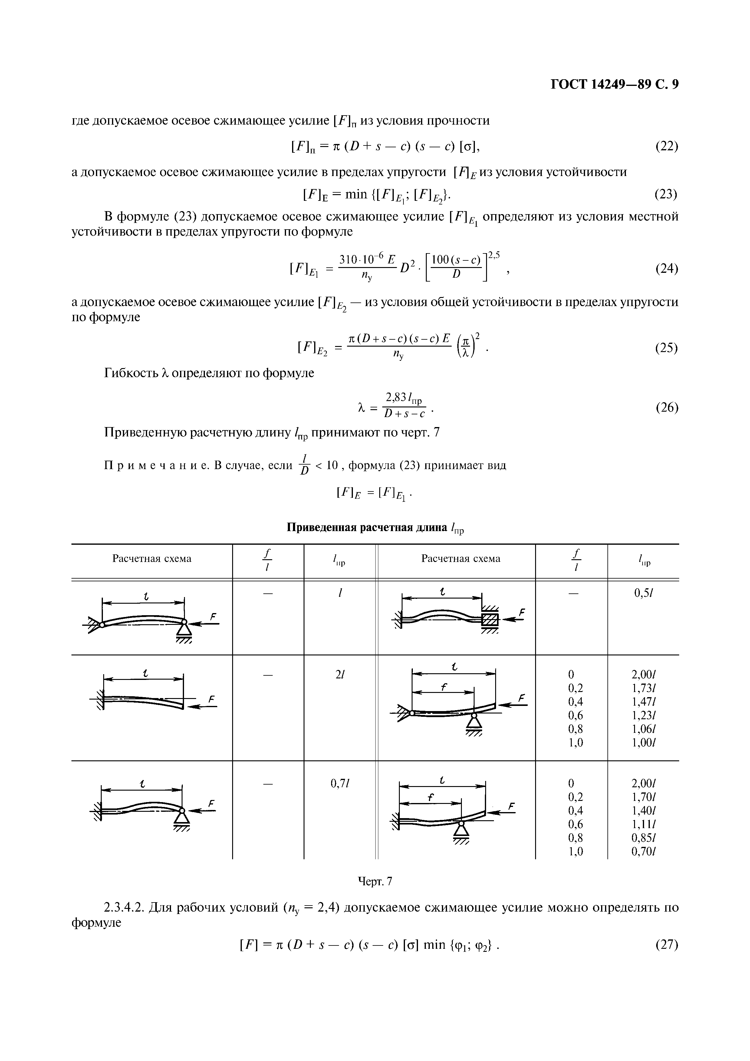 ГОСТ 14249-89