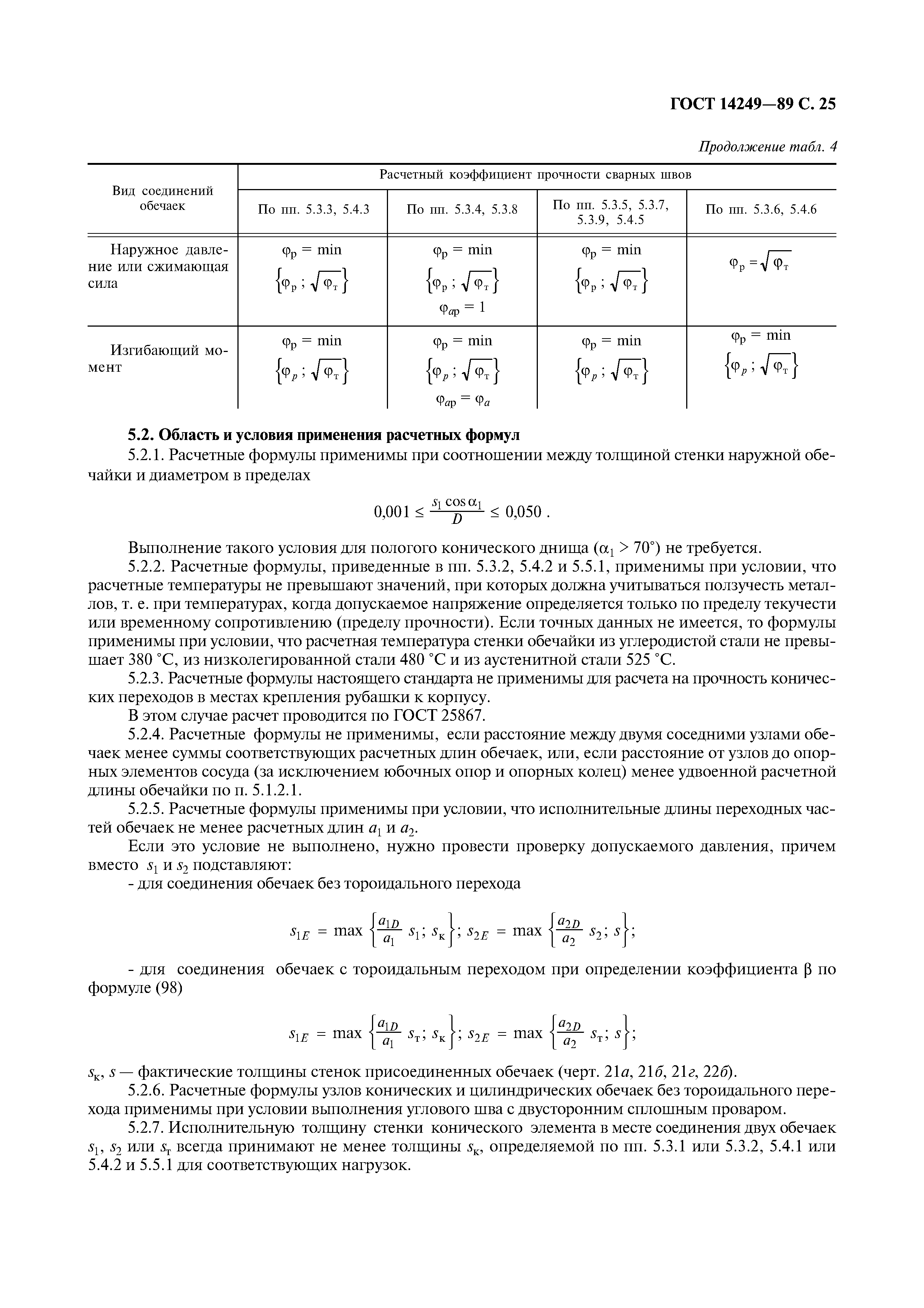 ГОСТ 14249-89