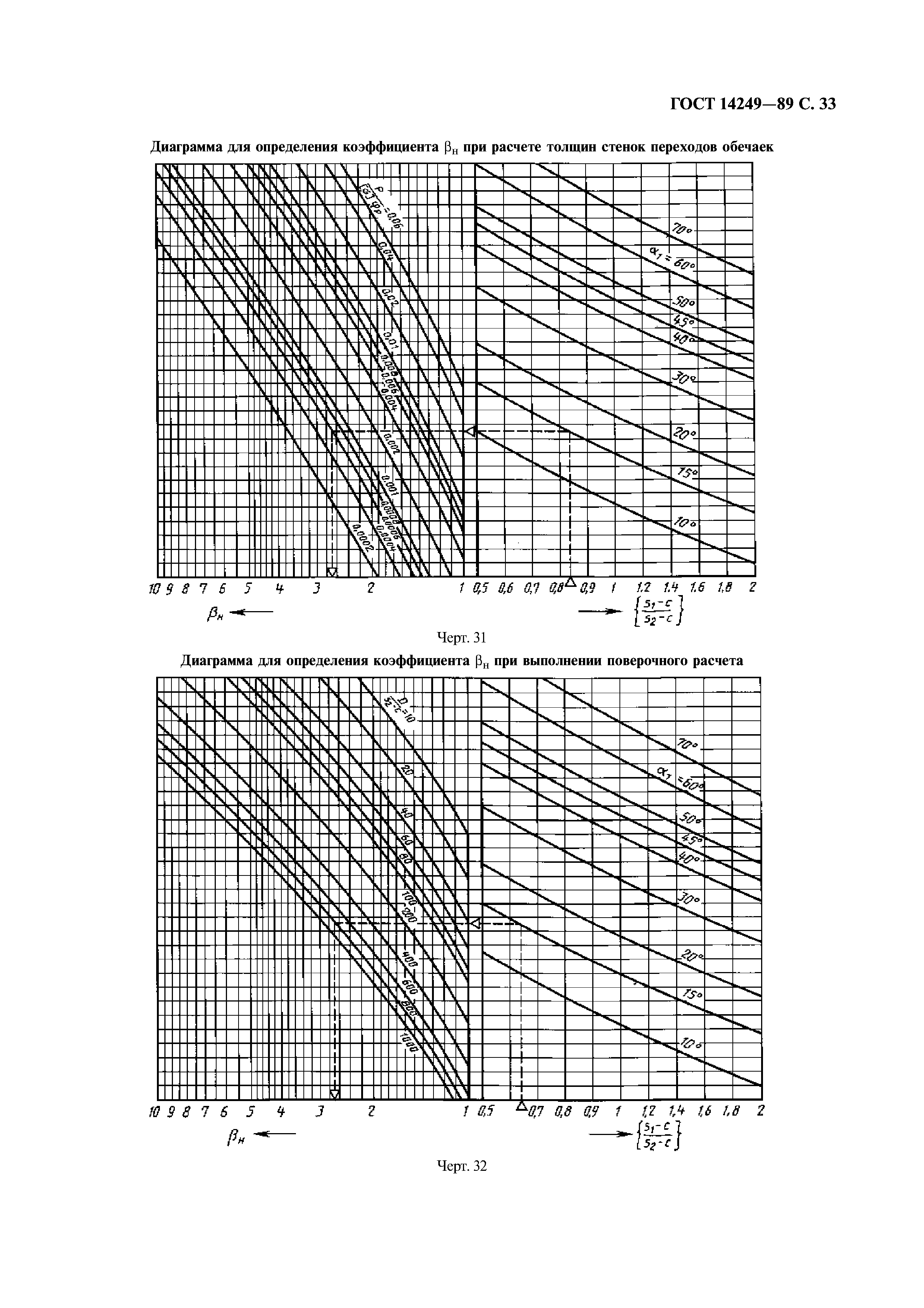 ГОСТ 14249-89