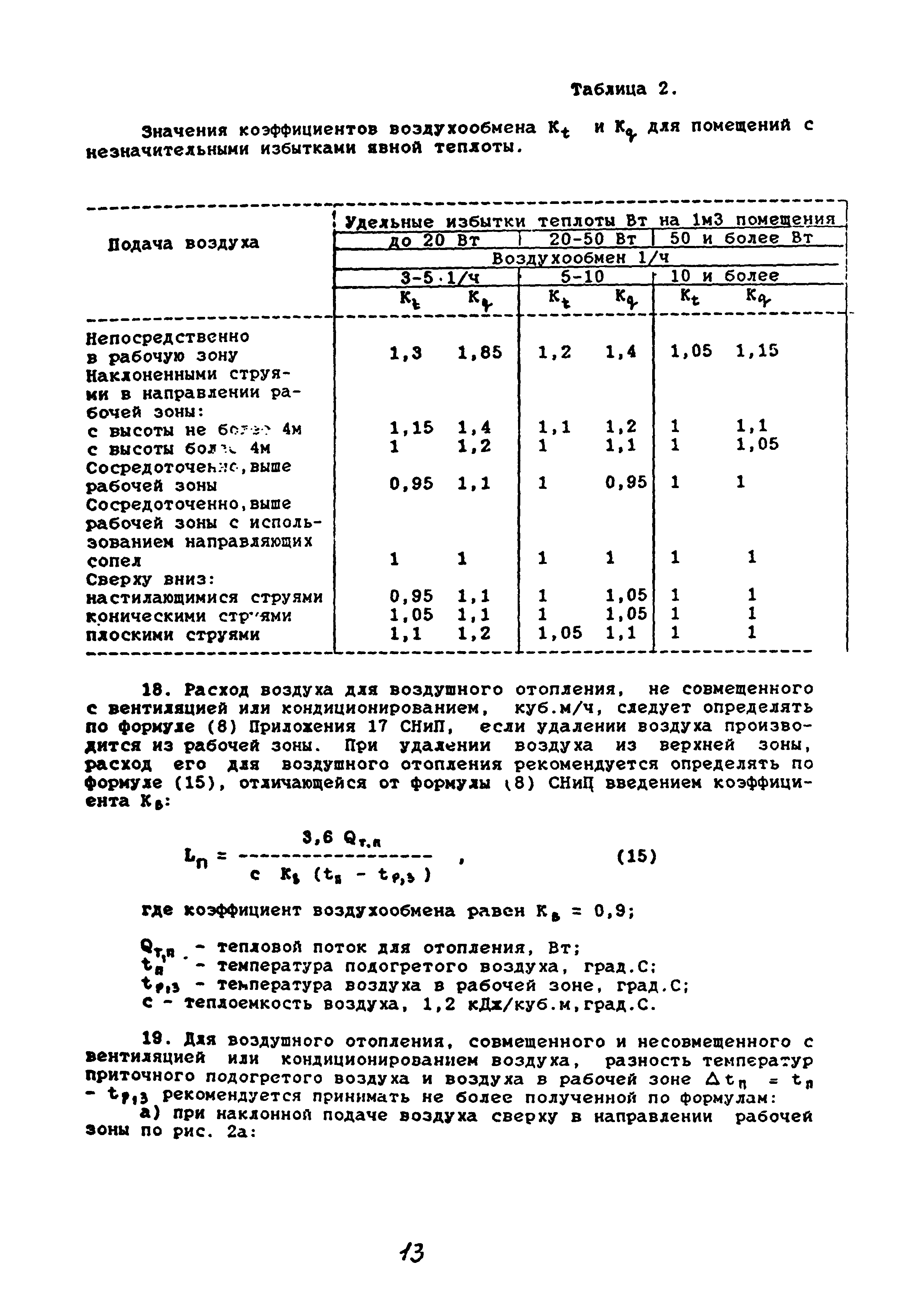 Пособие к СНиП 2.04.05-91