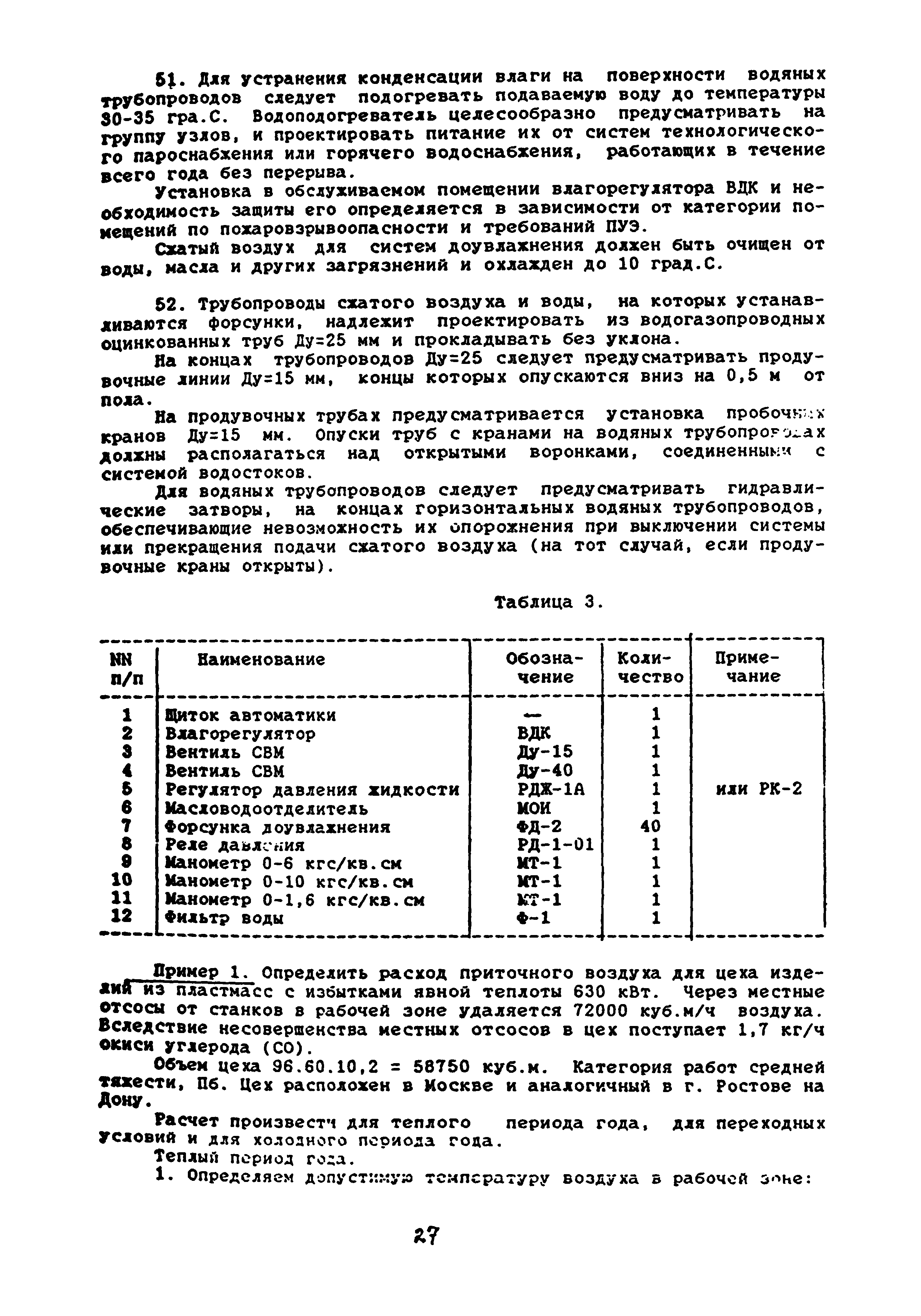 Пособие к СНиП 2.04.05-91