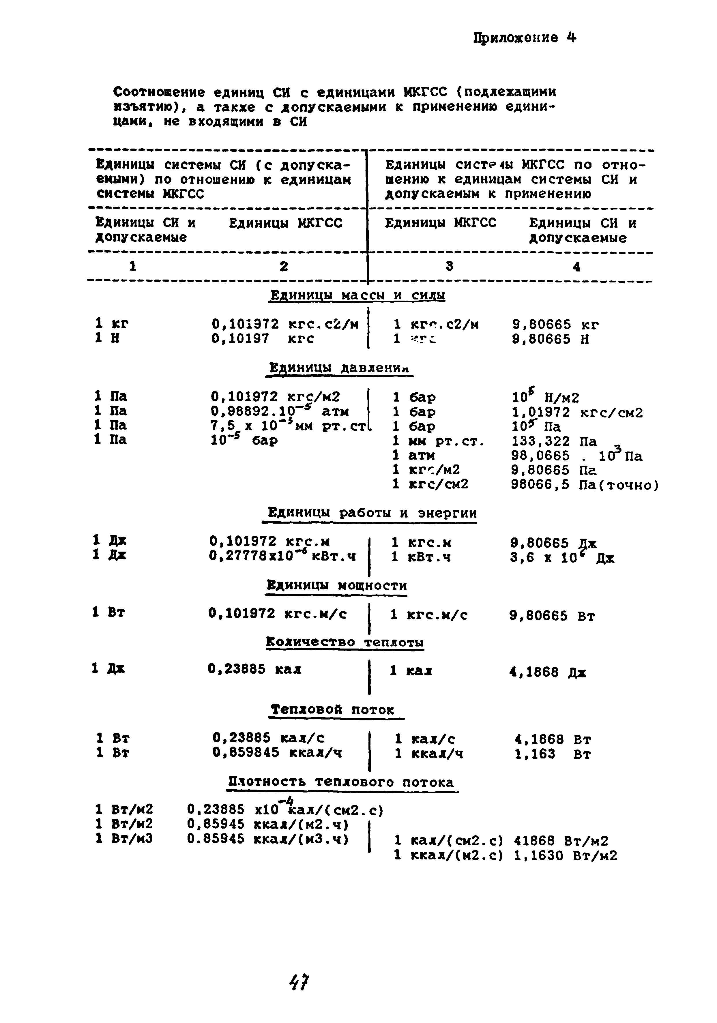 Пособие к СНиП 2.04.05-91