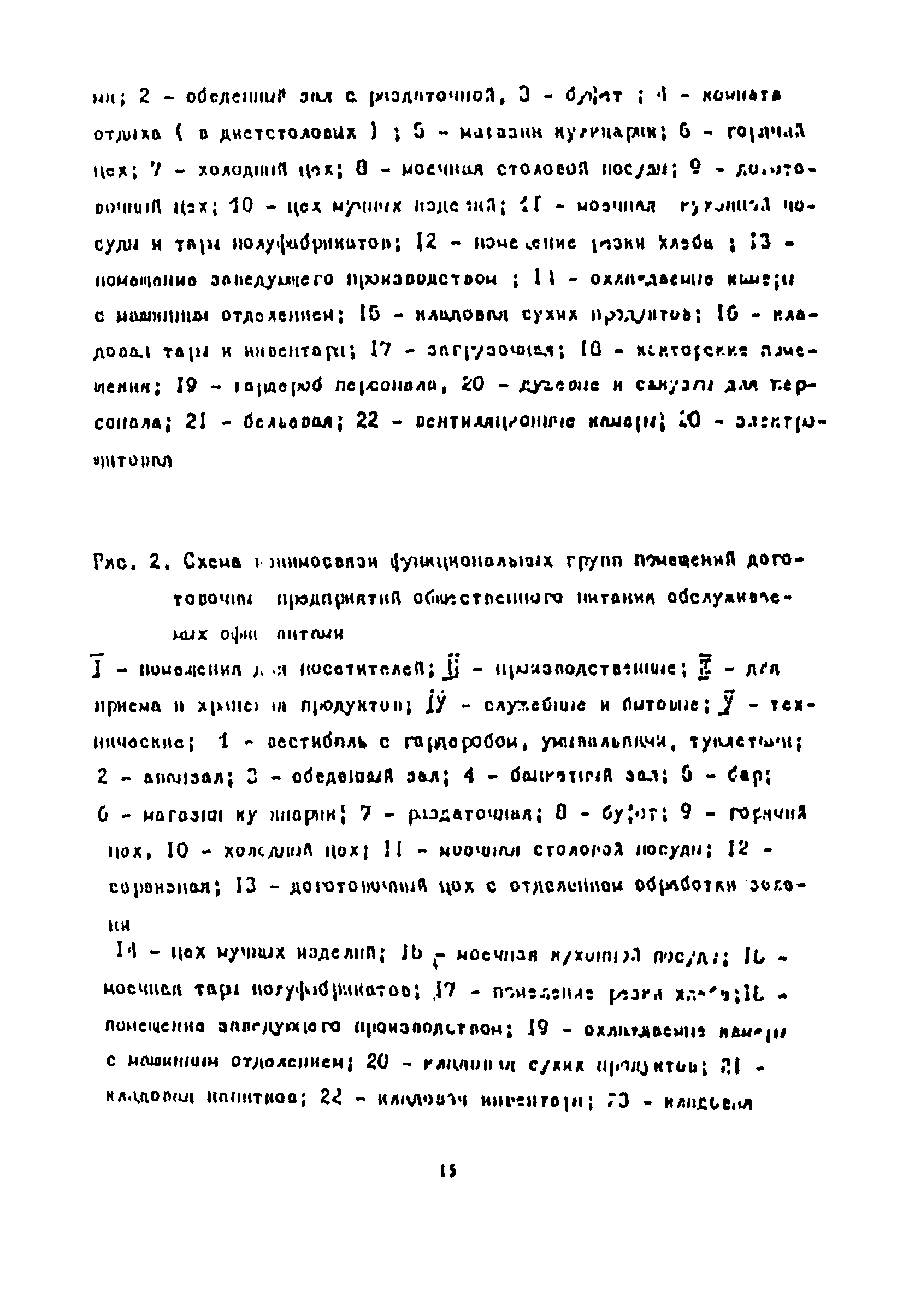 Пособие к СНиП 2.08.02-89