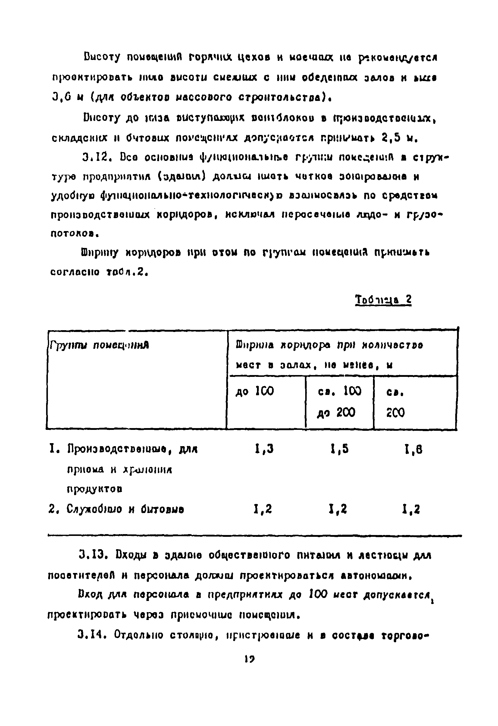 Пособие к СНиП 2.08.02-89