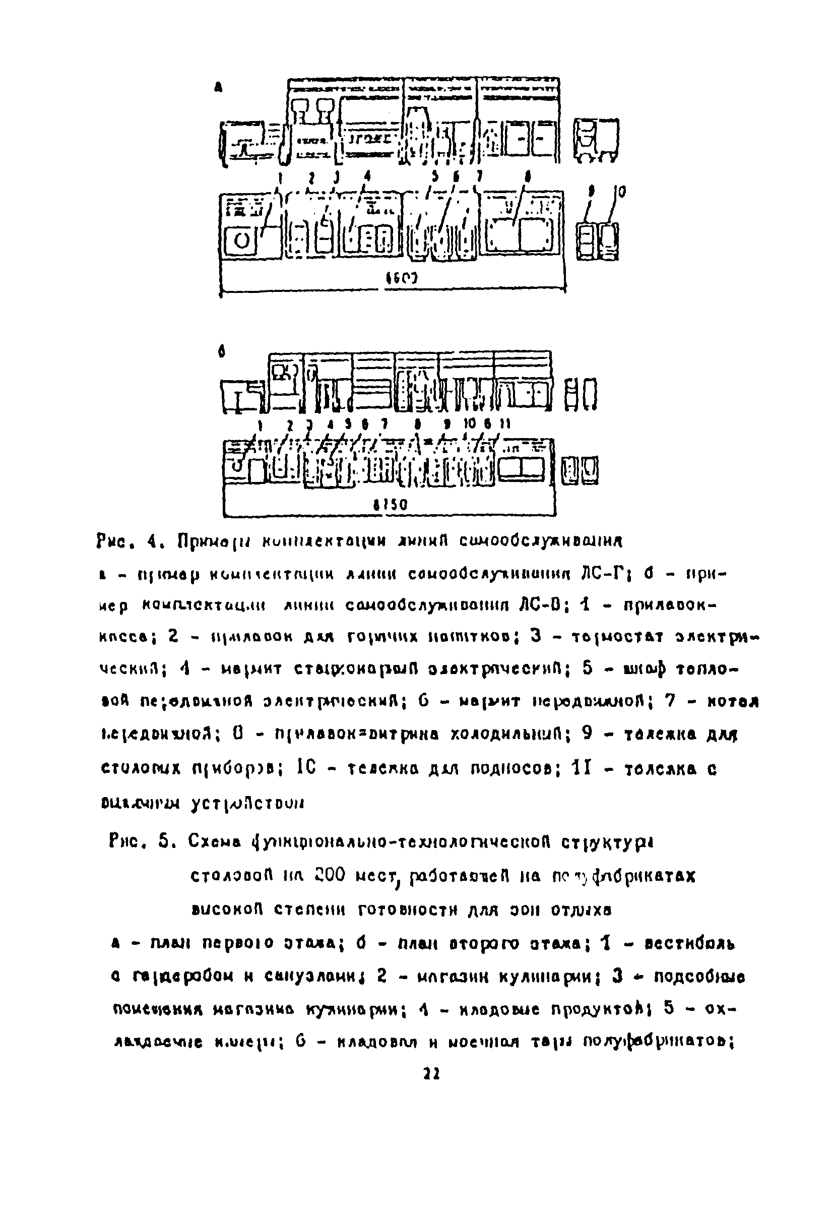 Пособие к СНиП 2.08.02-89