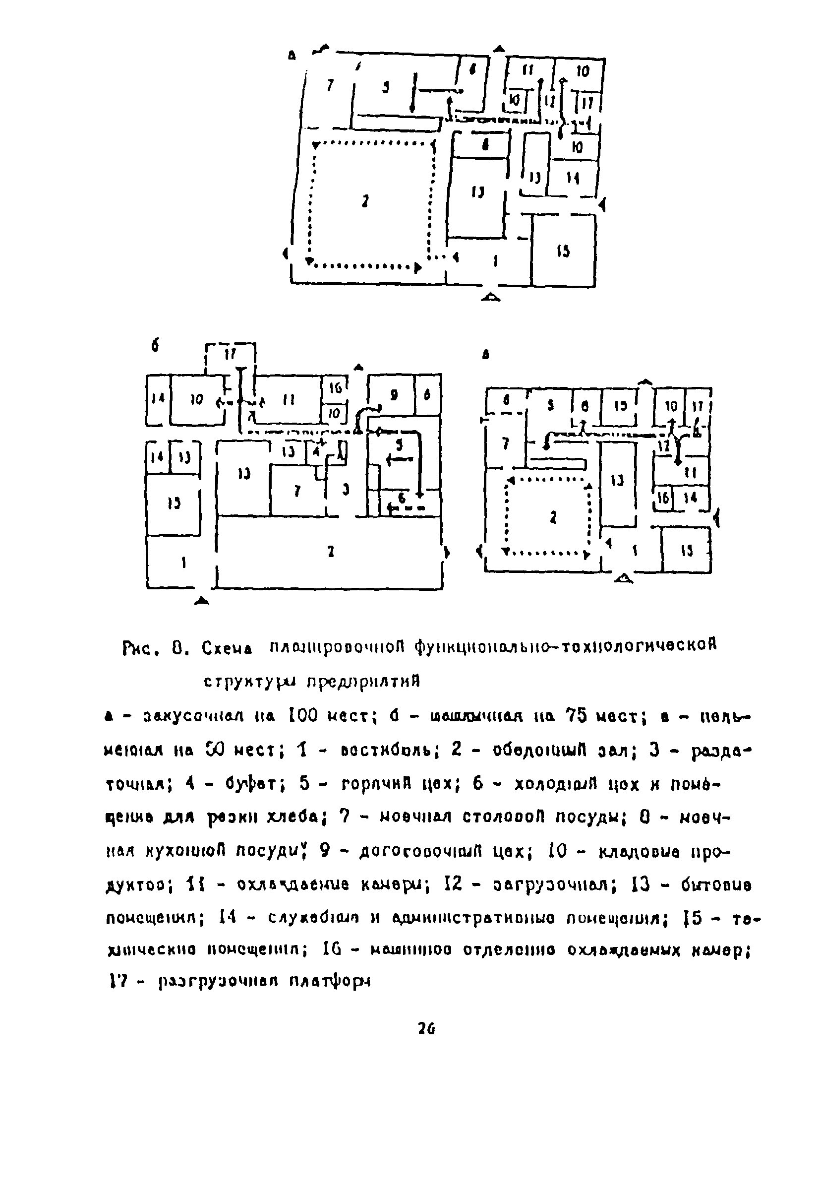 Пособие к СНиП 2.08.02-89