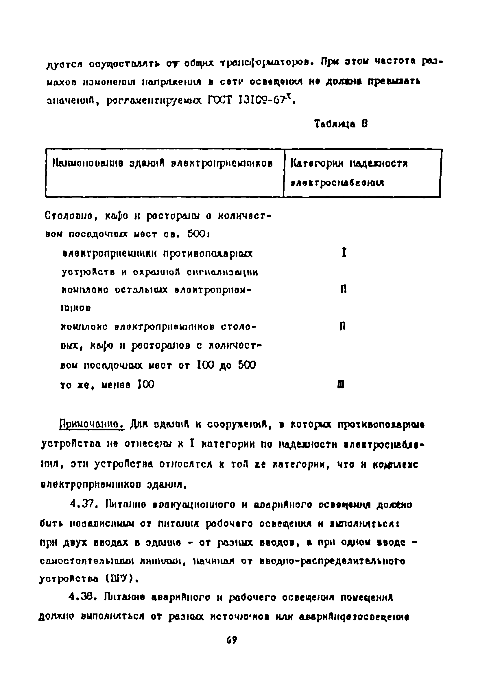 Пособие к СНиП 2.08.02-89