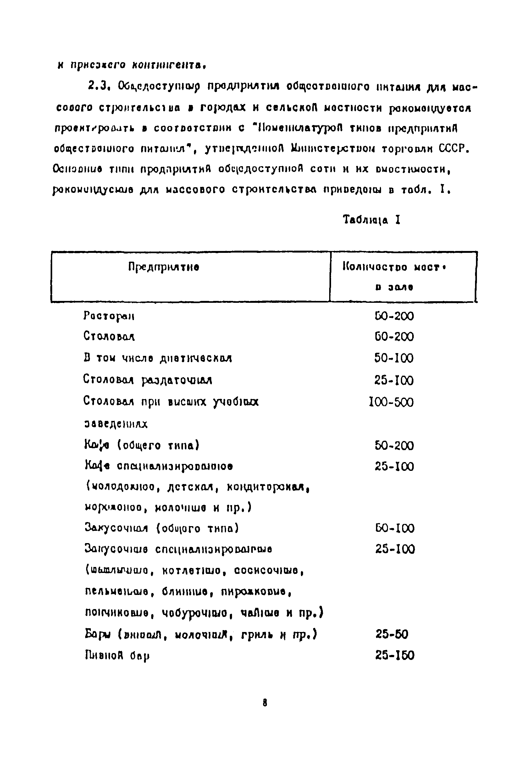 Пособие к СНиП 2.08.02-89