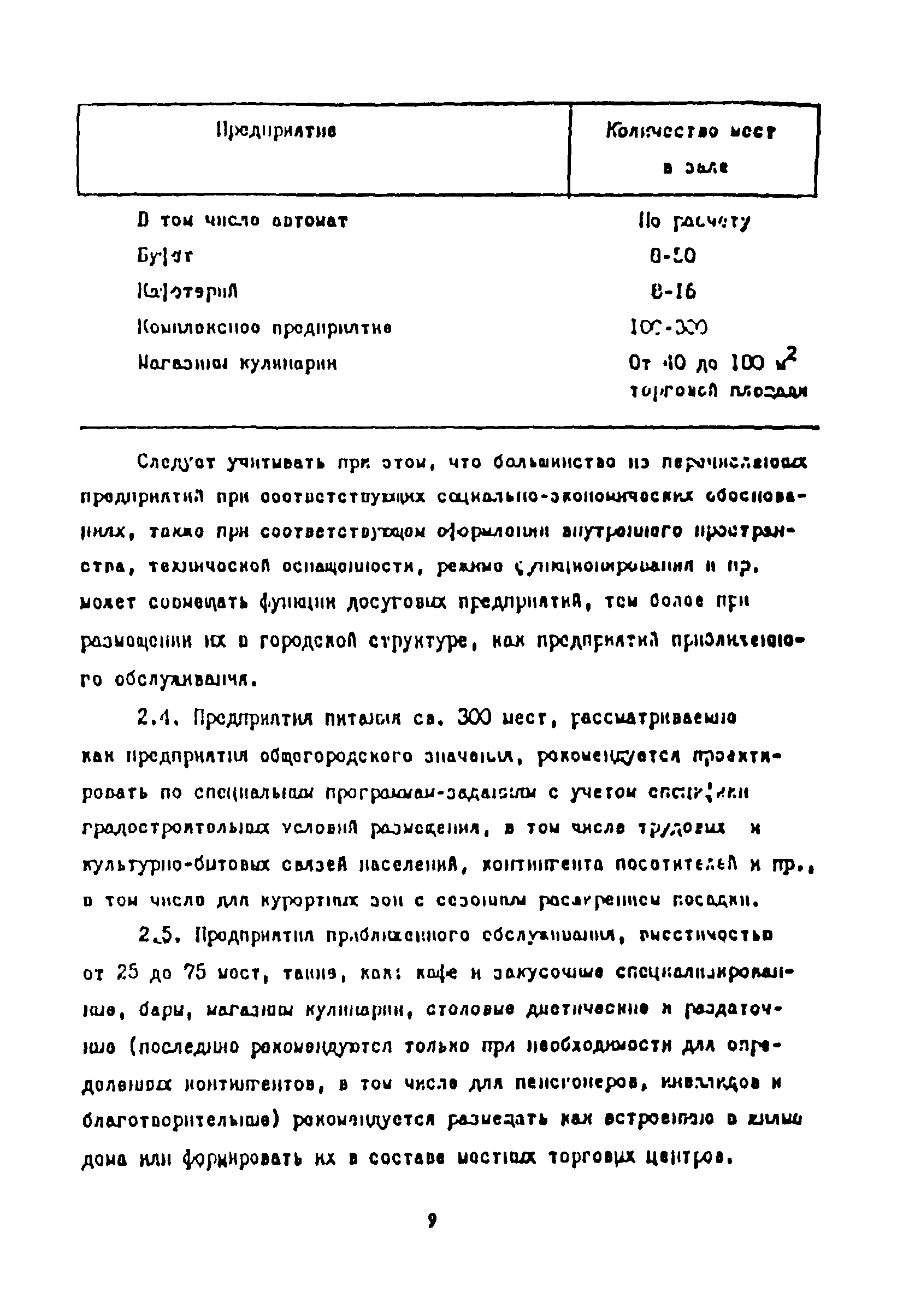 Пособие к СНиП 2.08.02-89