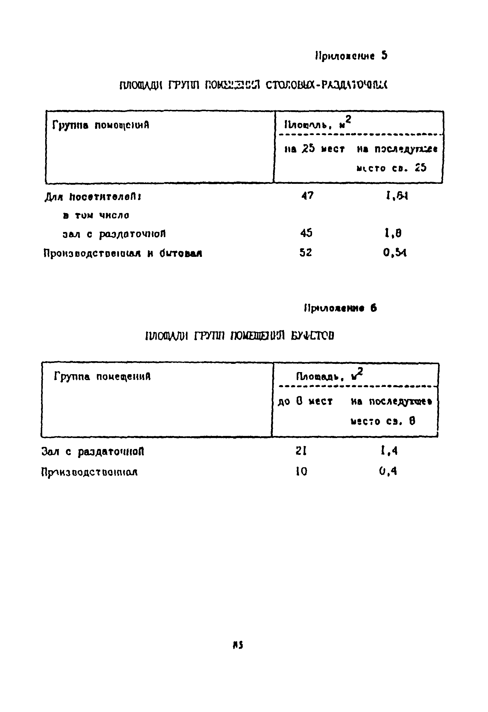 Пособие к СНиП 2.08.02-89