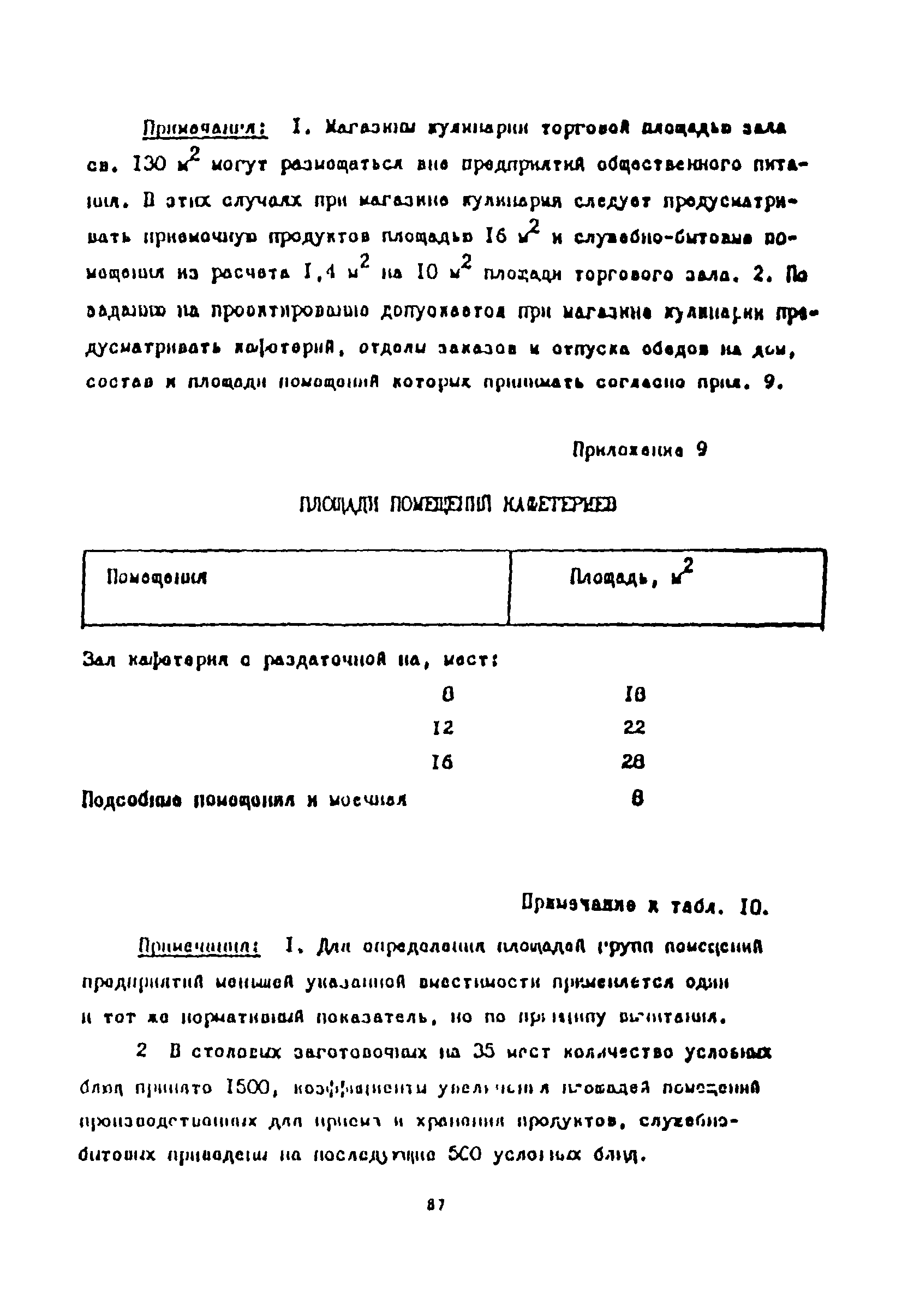 Пособие к СНиП 2.08.02-89