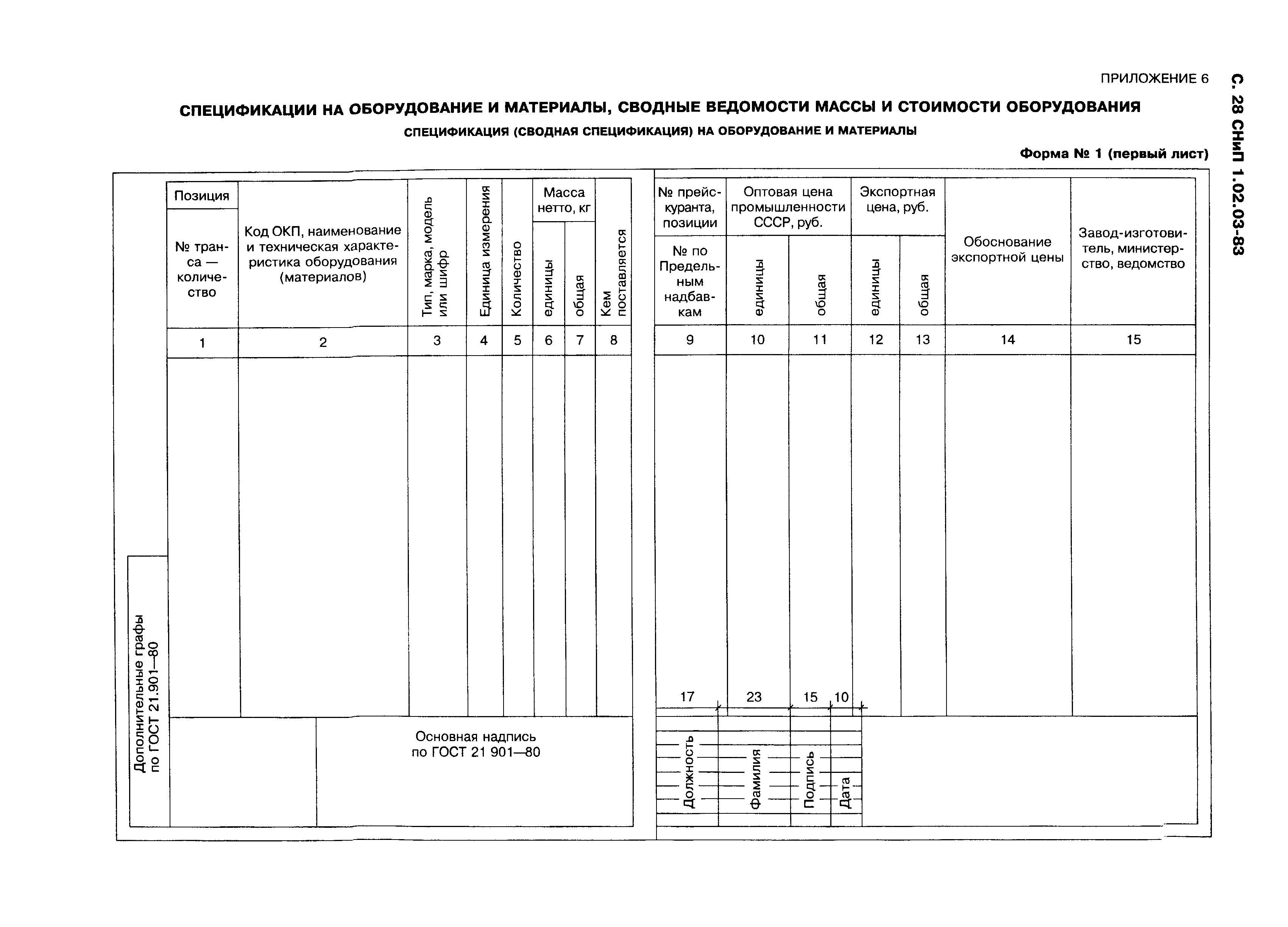 СНиП 1.02.03-83