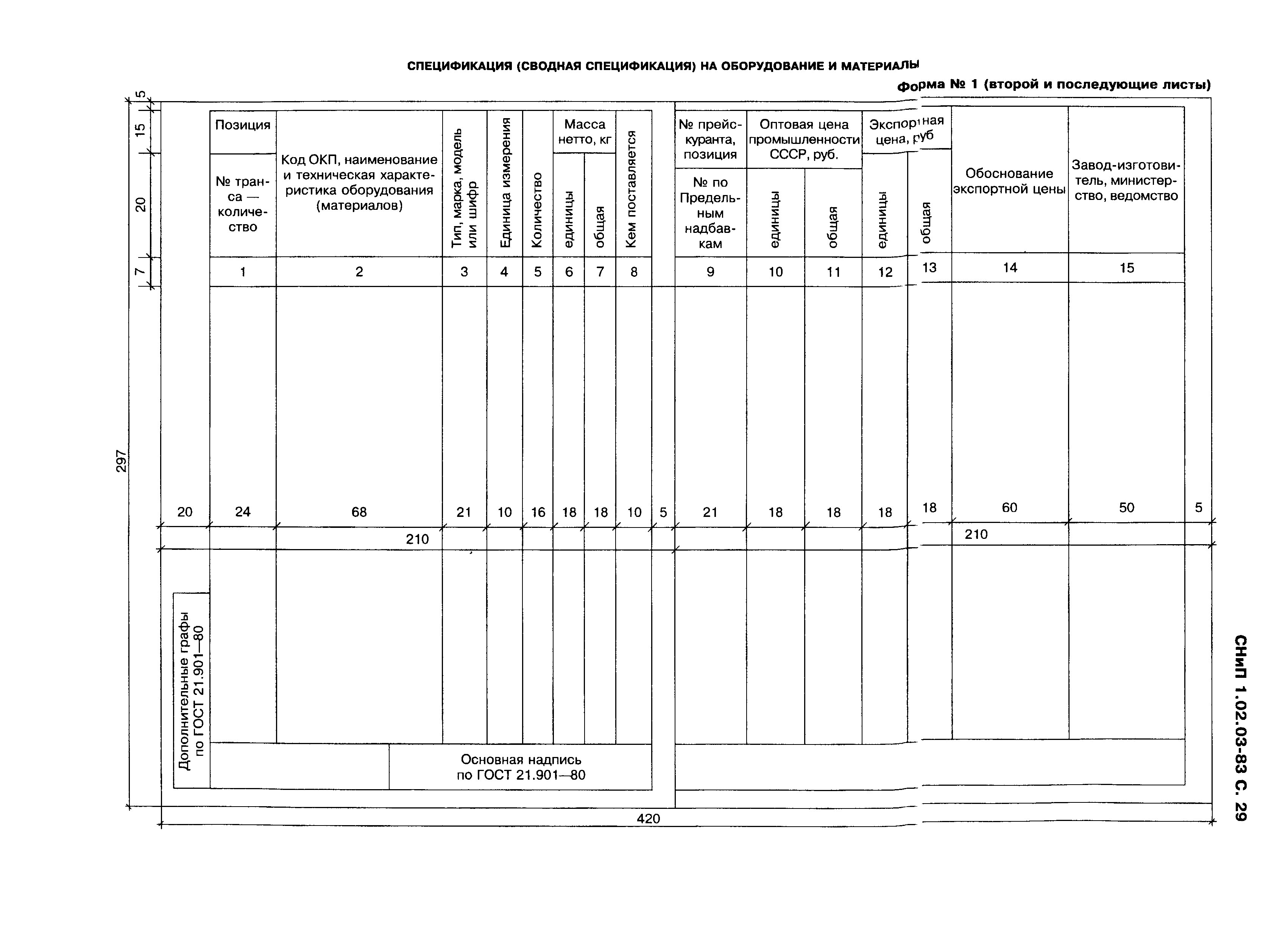 СНиП 1.02.03-83