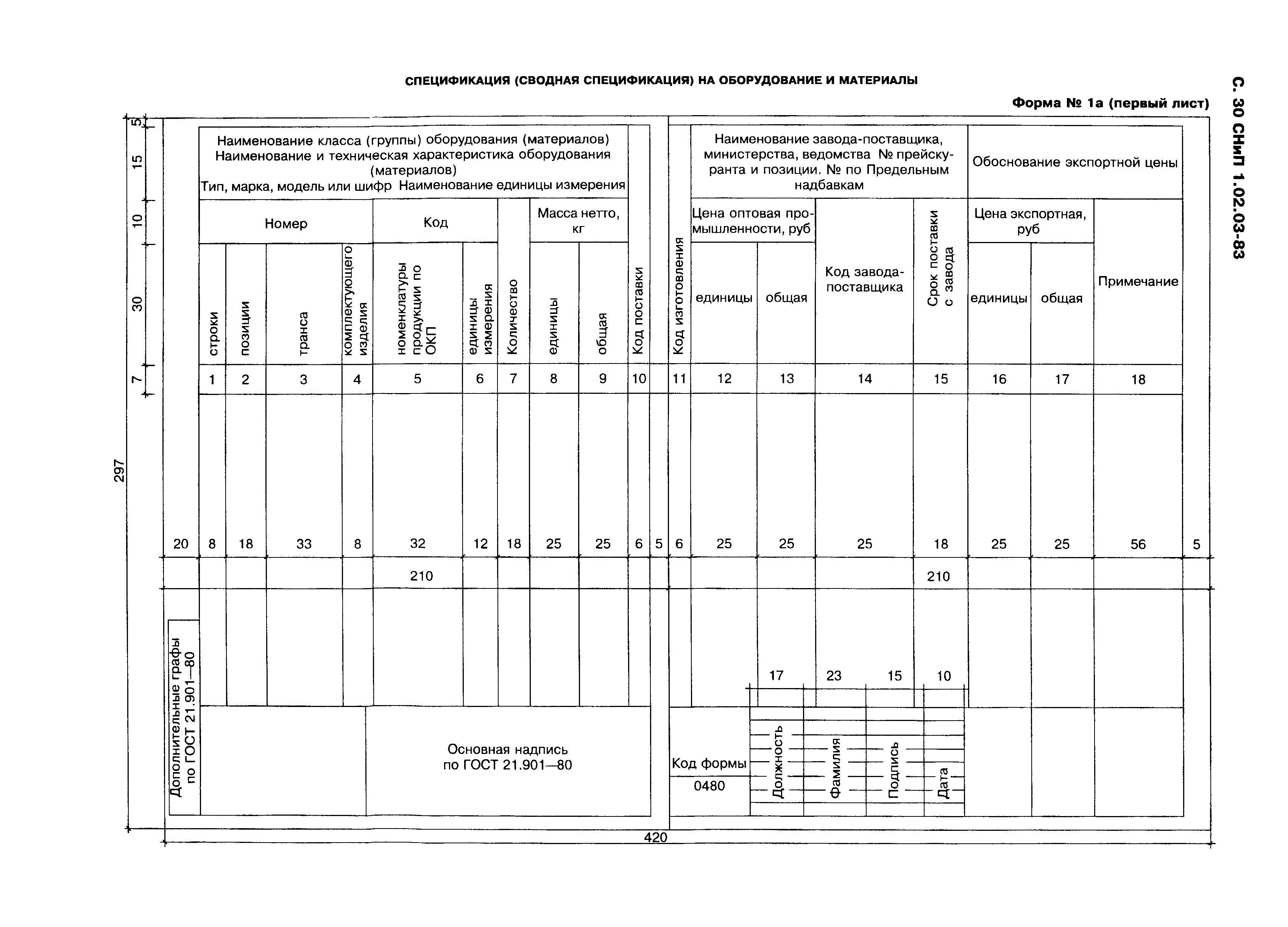 СНиП 1.02.03-83