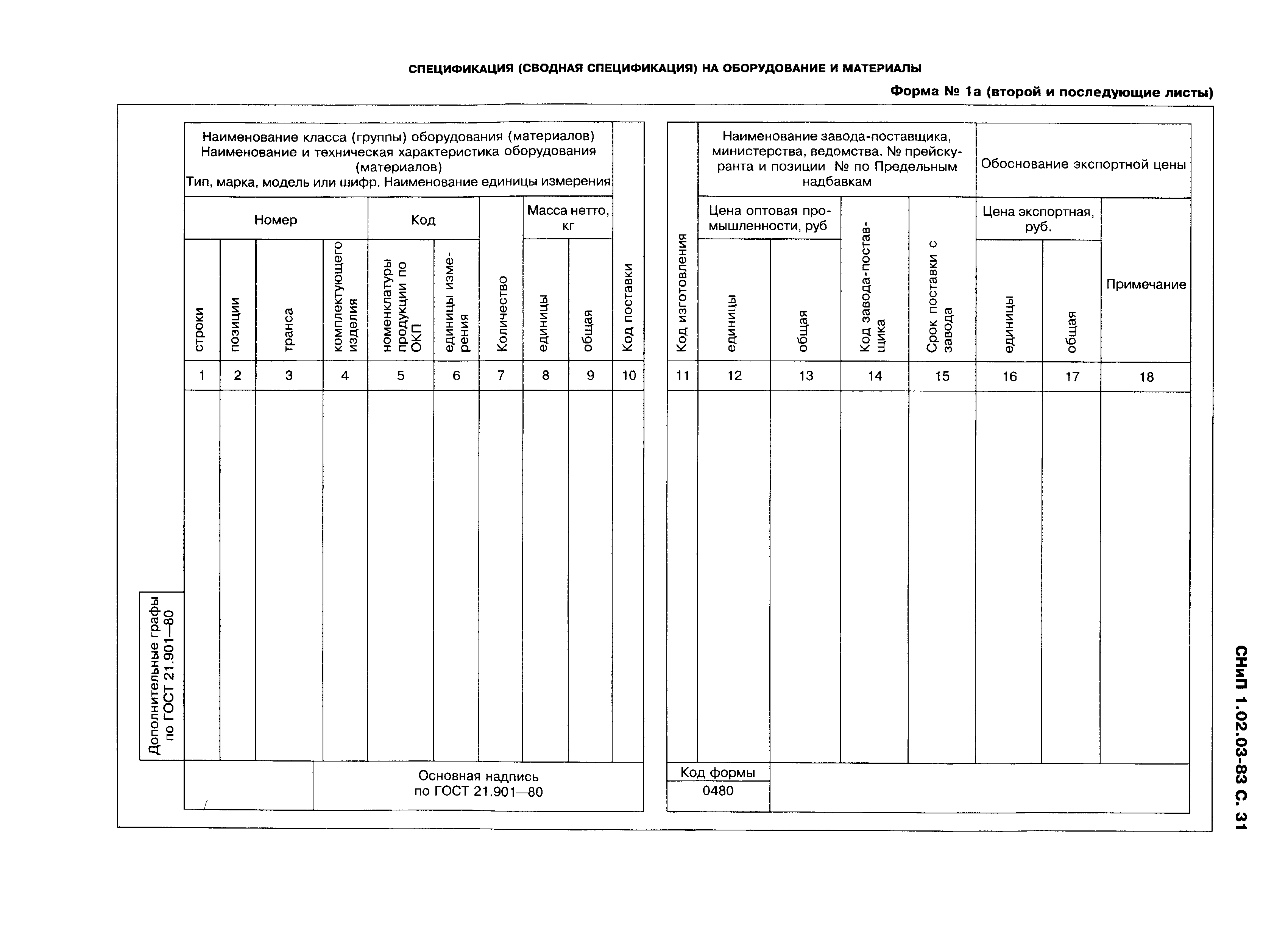 СНиП 1.02.03-83